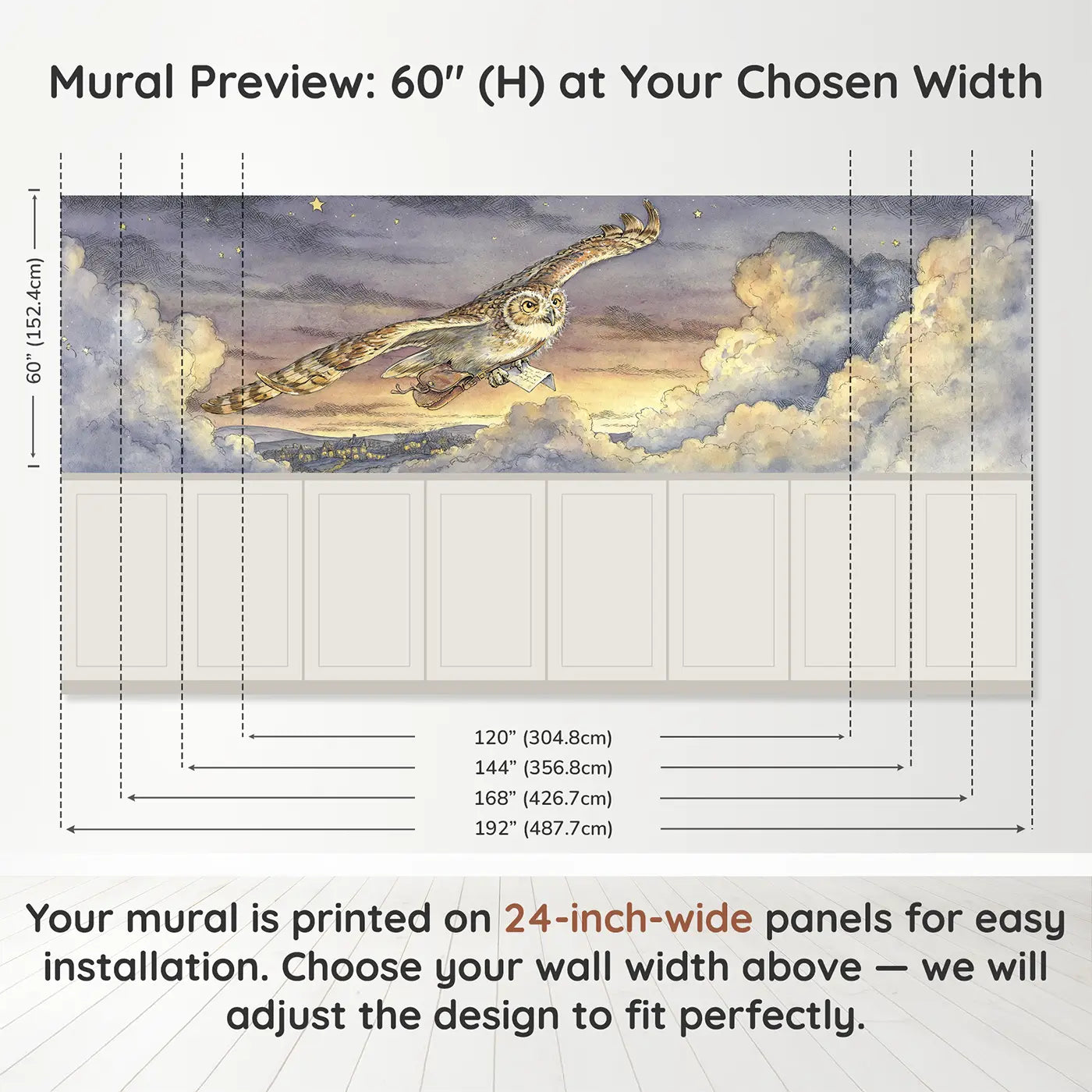 Panel dimensions for Owl Mail Delivery Sky Wainscoting Wallpaper by Whimsy Tots