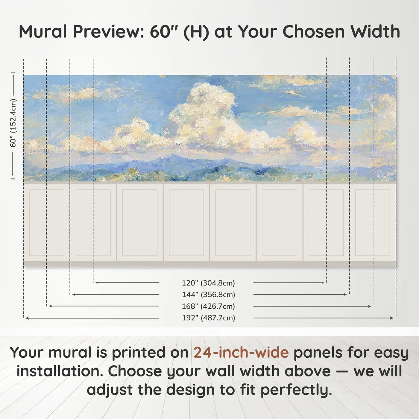 Panel dimensions for Oil Paint Cloud Mountain View Wainscoting Wallpaper by Whimsy Tots