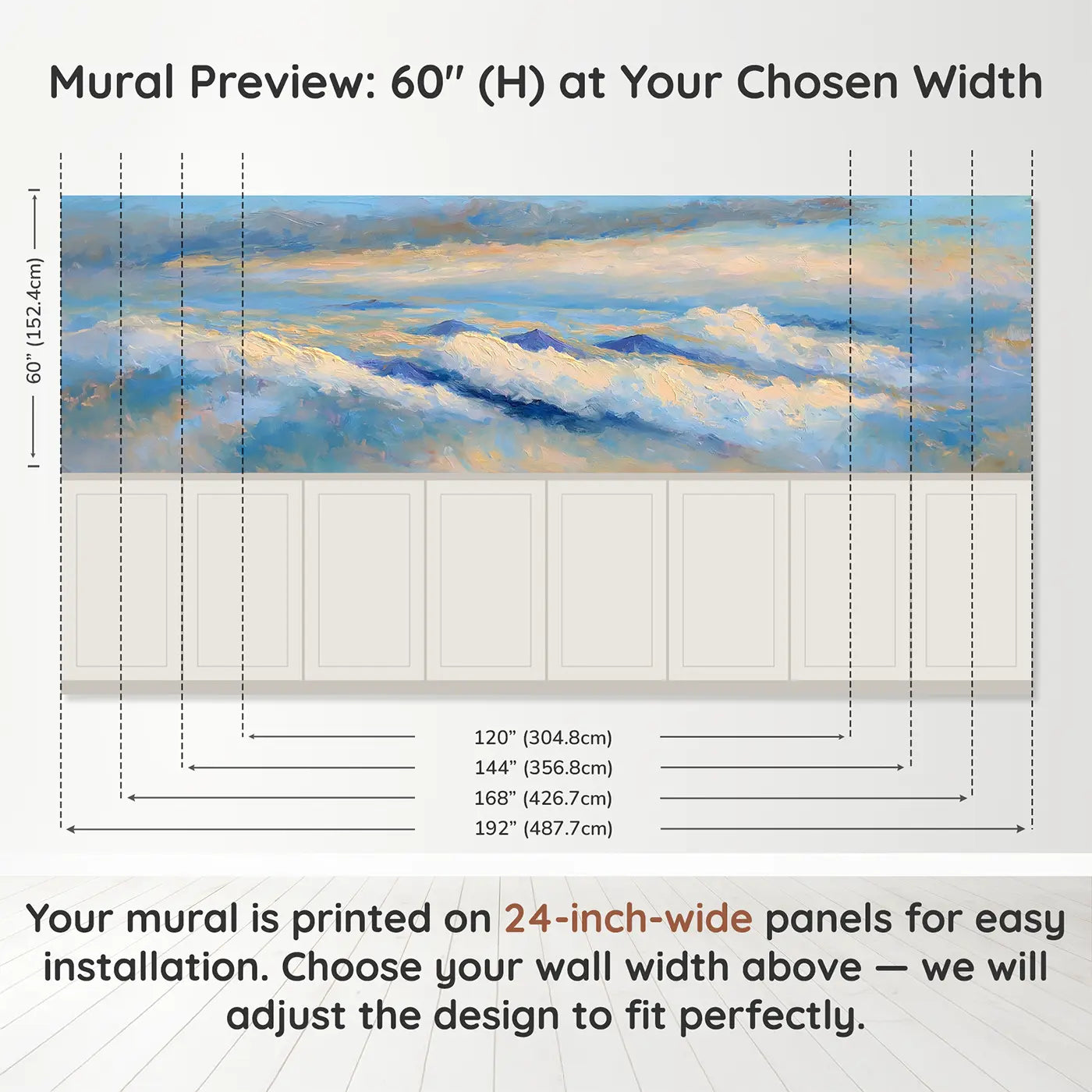 Panel dimensions for Cloud Sea Above Landscape Wainscoting Wallpaper by Whimsy Tots