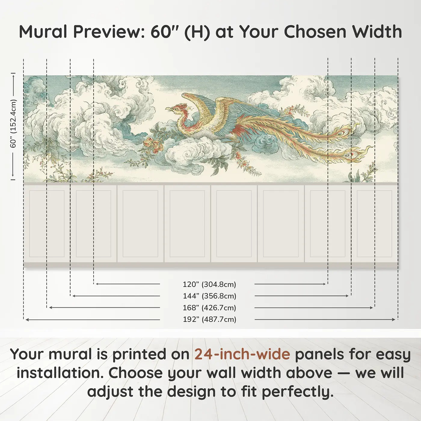 Panel dimensions for Phoenix Cloud Garden Wainscoting Wallpaper by Whimsy Tots