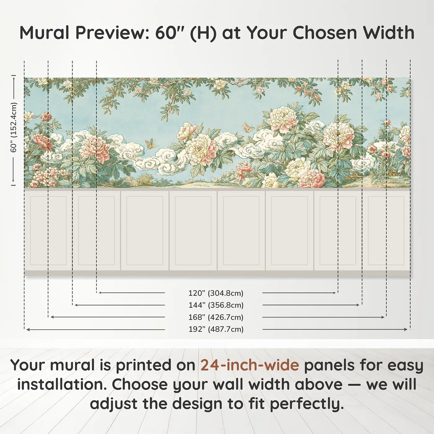 Panel dimensions for Sky Peony Cascade Wainscoting Wallpaper by Whimsy Tots