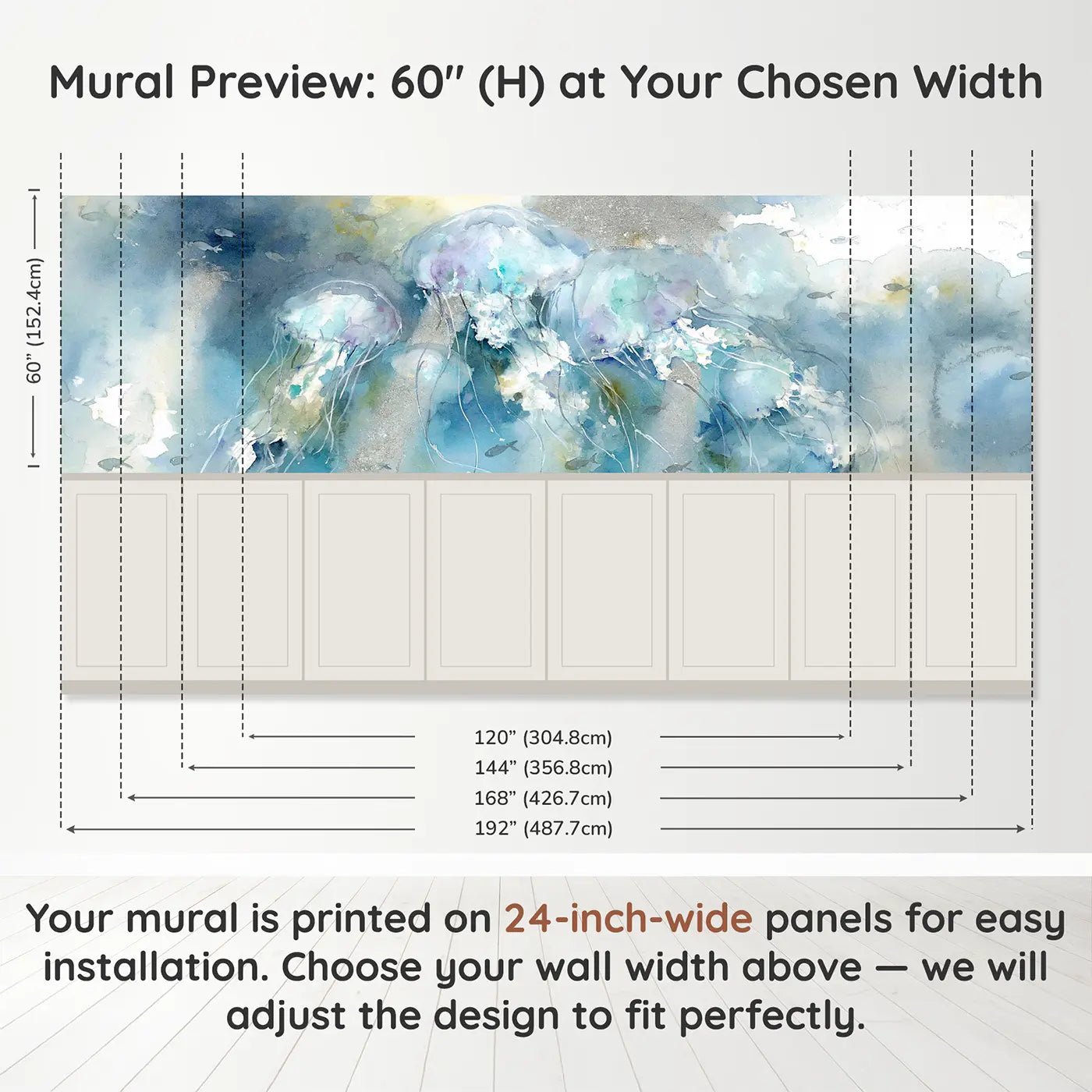 Panel dimensions for Otter Family Kelp Forest Wainscoting Wallpaper by Whimsy Tots