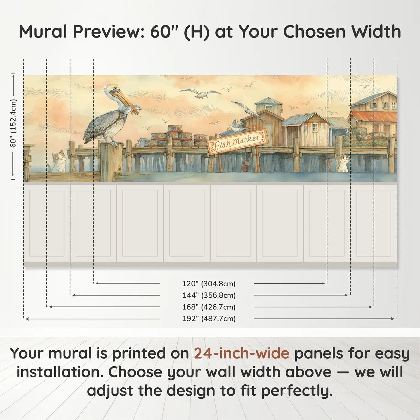 Panel dimensions for Pelican Pier Fish Market Wainscoting Wallpaper by Whimsy Tots