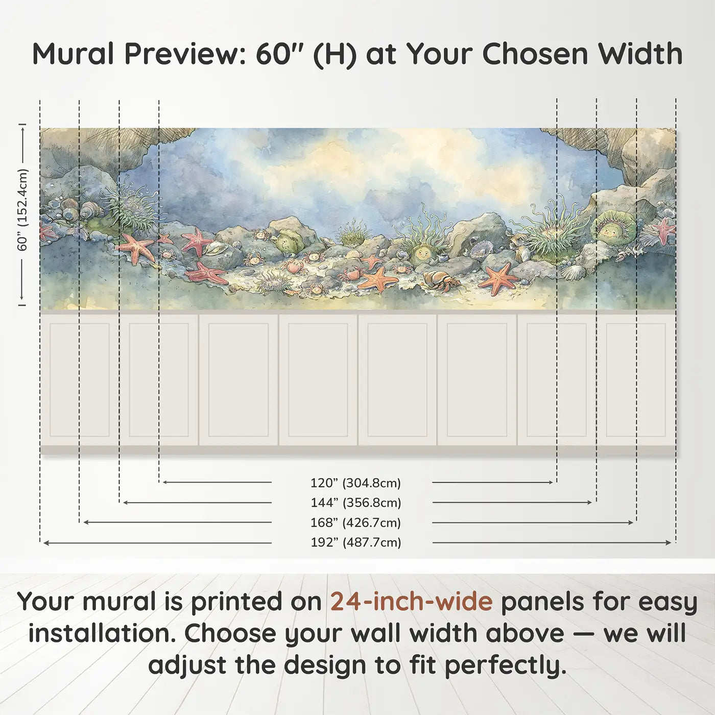 Panel dimensions for Tide Pool Discovery Scene Wainscoting Wallpaper by Whimsy Tots