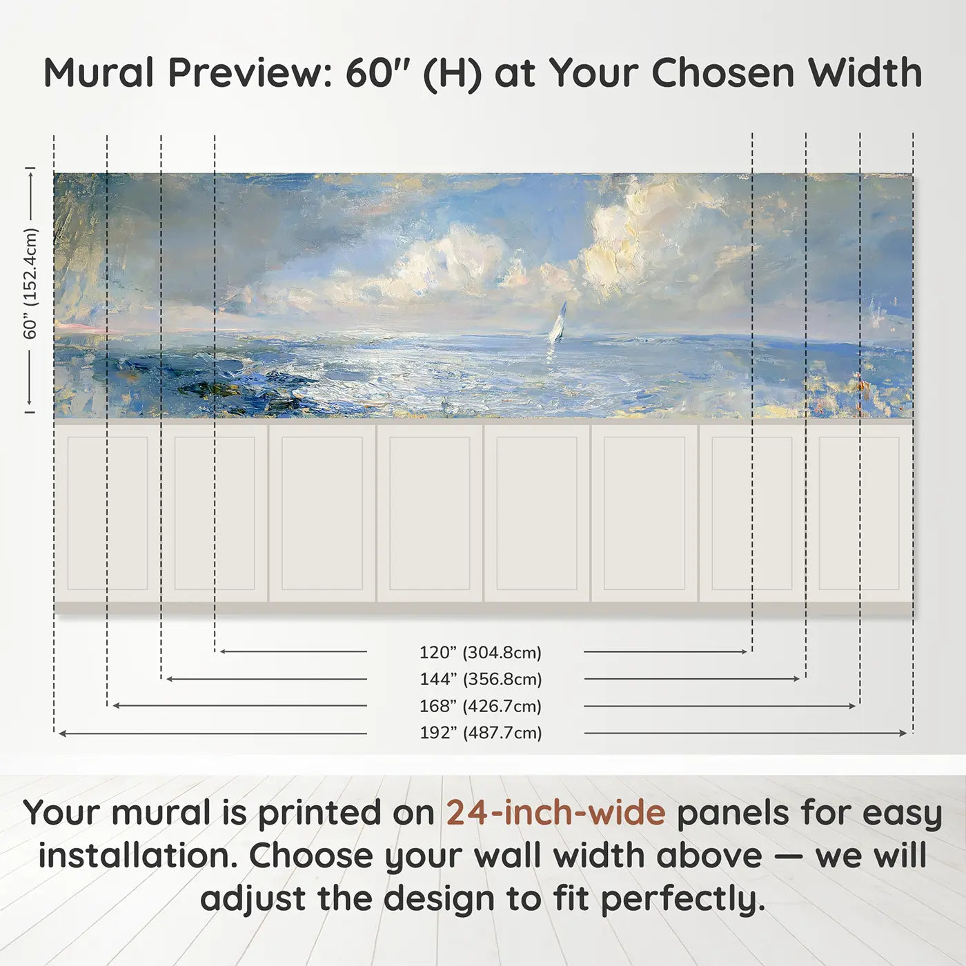 Panel dimensions for Calm Ocean Horizon Silver Wainscoting Wallpaper by Whimsy Tots