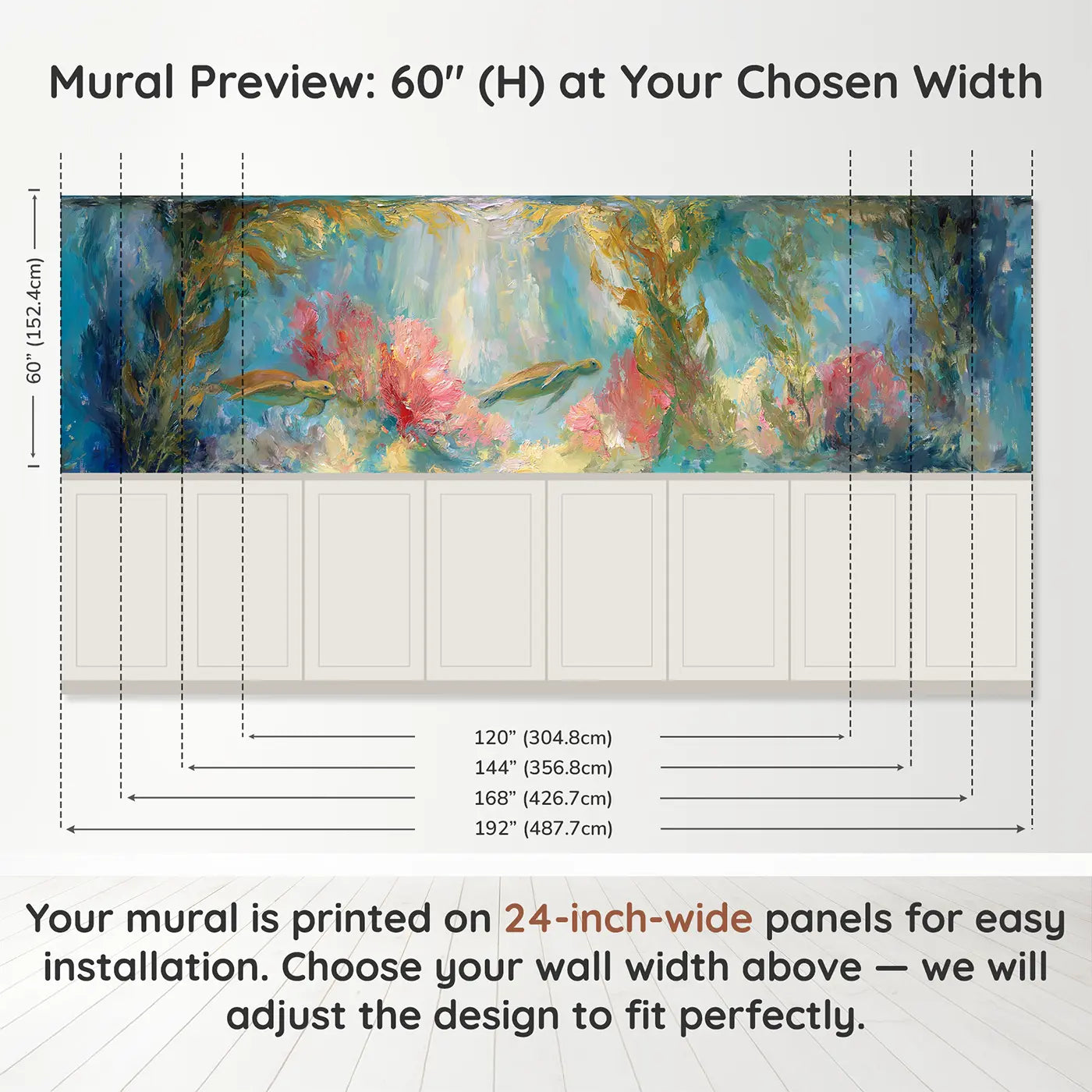 Panel dimensions for Underwater Garden Oil Wainscoting Wallpaper by Whimsy Tots