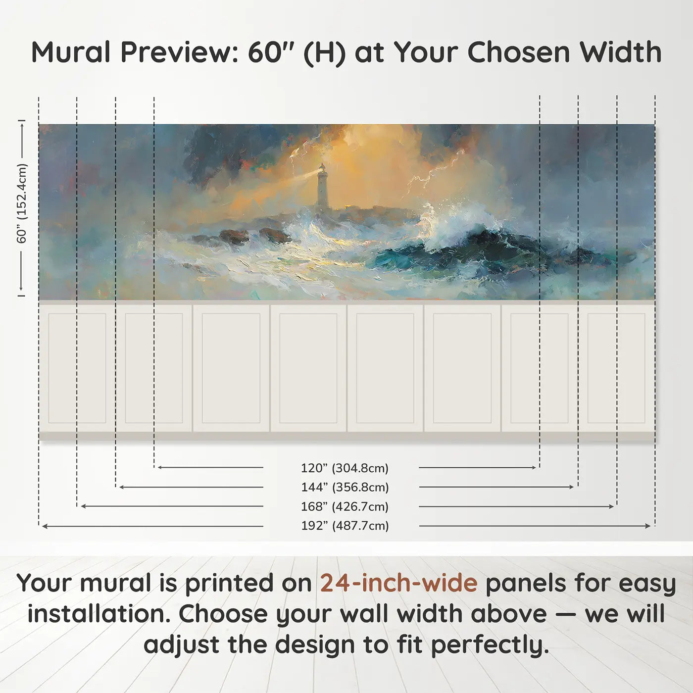Panel dimensions for Storm Sea Lighthouse Guard Wainscoting Wallpaper by Whimsy Tots