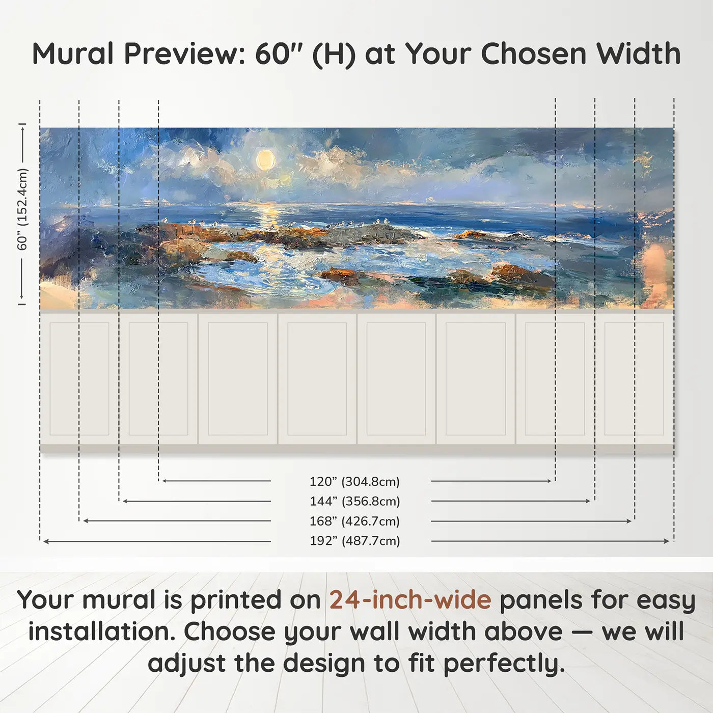 Panel dimensions for Tropical Lagoon Paradise Wainscoting Wallpaper by Whimsy Tots