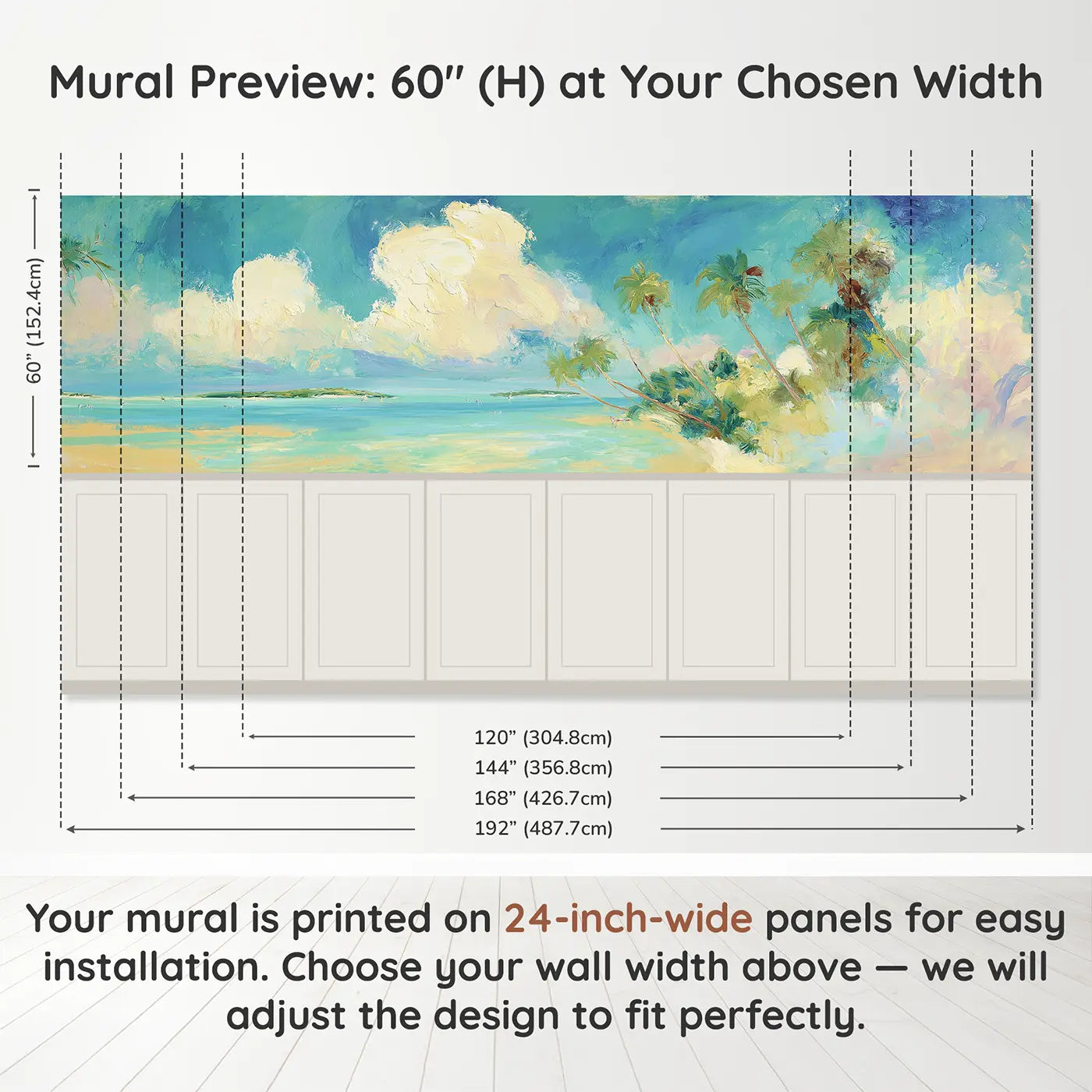 Panel dimensions for Moonlit Ocean Tide Pool Wainscoting Wallpaper by Whimsy Tots