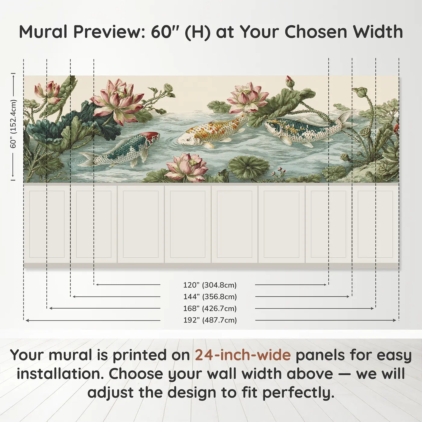 Panel dimensions for Koi Pond Lotus Surface Wainscoting Wallpaper by Whimsy Tots