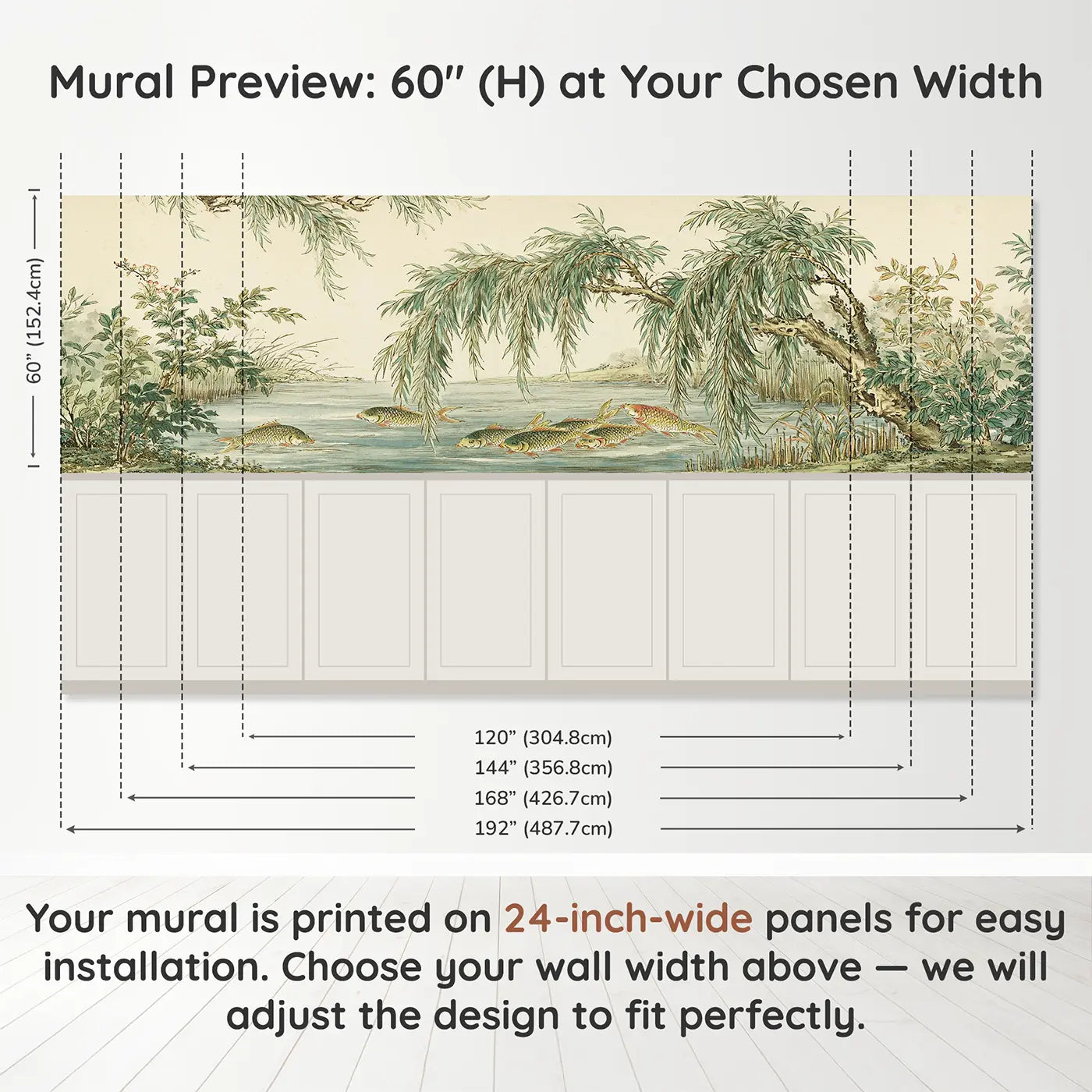 Panel dimensions for Carp Stream Willow Bank Wainscoting Wallpaper by Whimsy Tots