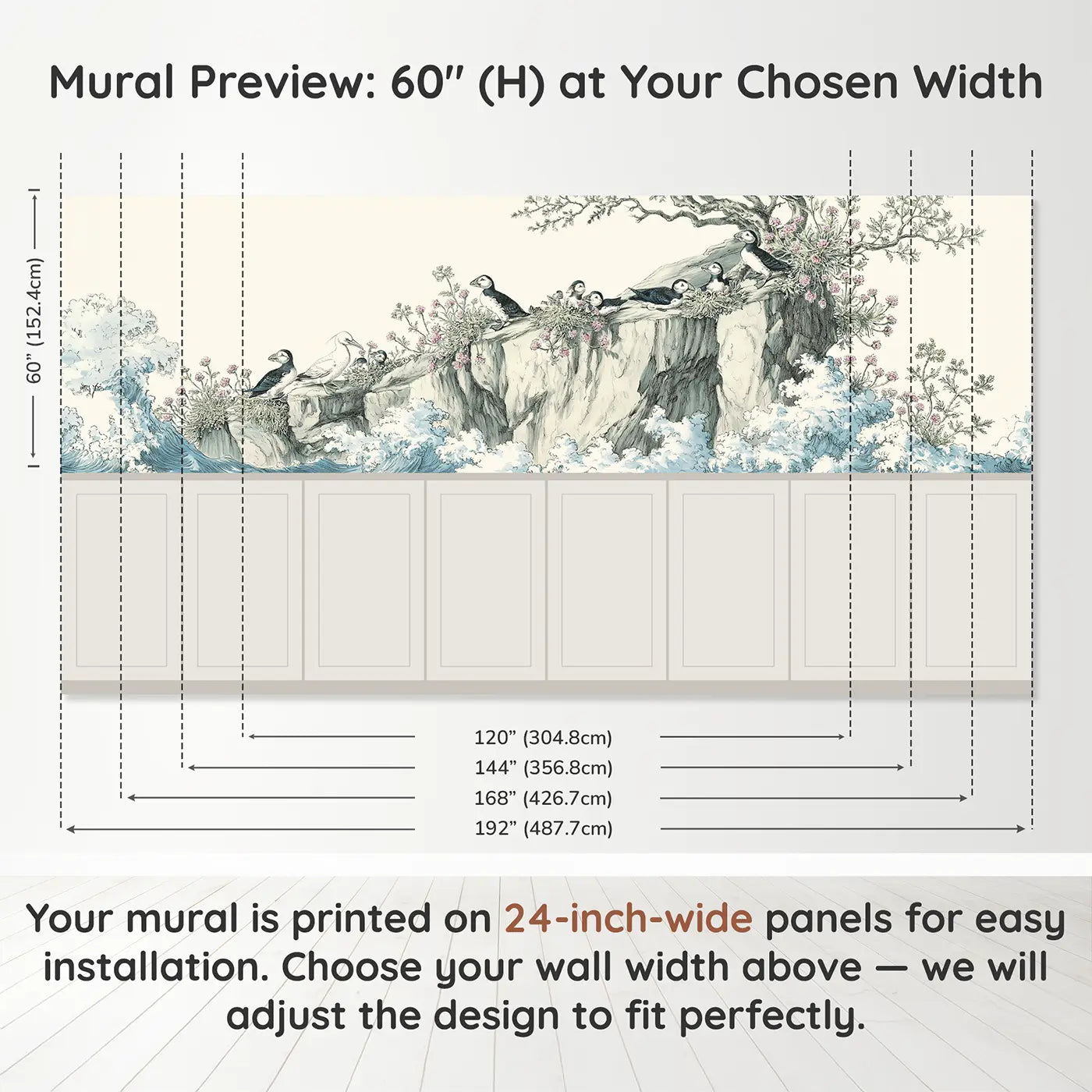Panel dimensions for Coastal Cliff Seabird Colony Wainscoting Wallpaper by Whimsy Tots