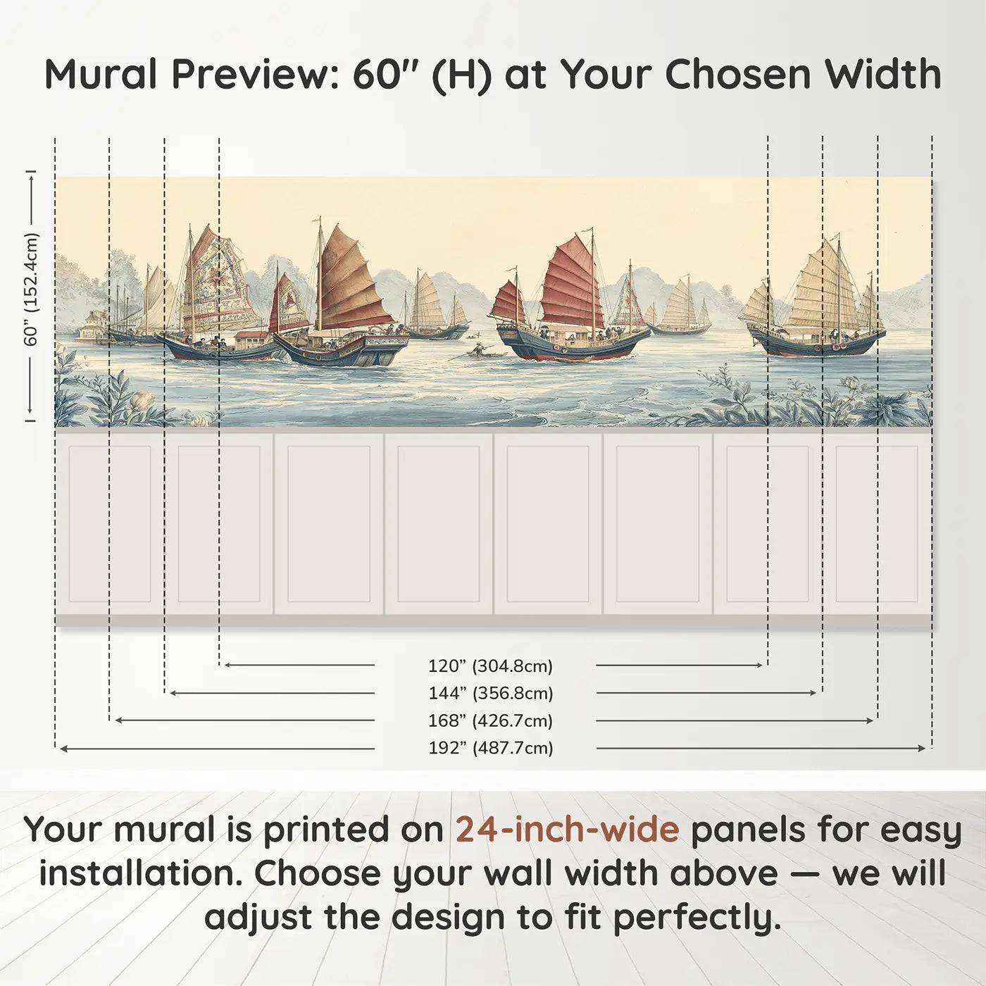 Panel dimensions for Harbor Junk Boat Scene Wainscoting Wallpaper by Whimsy Tots