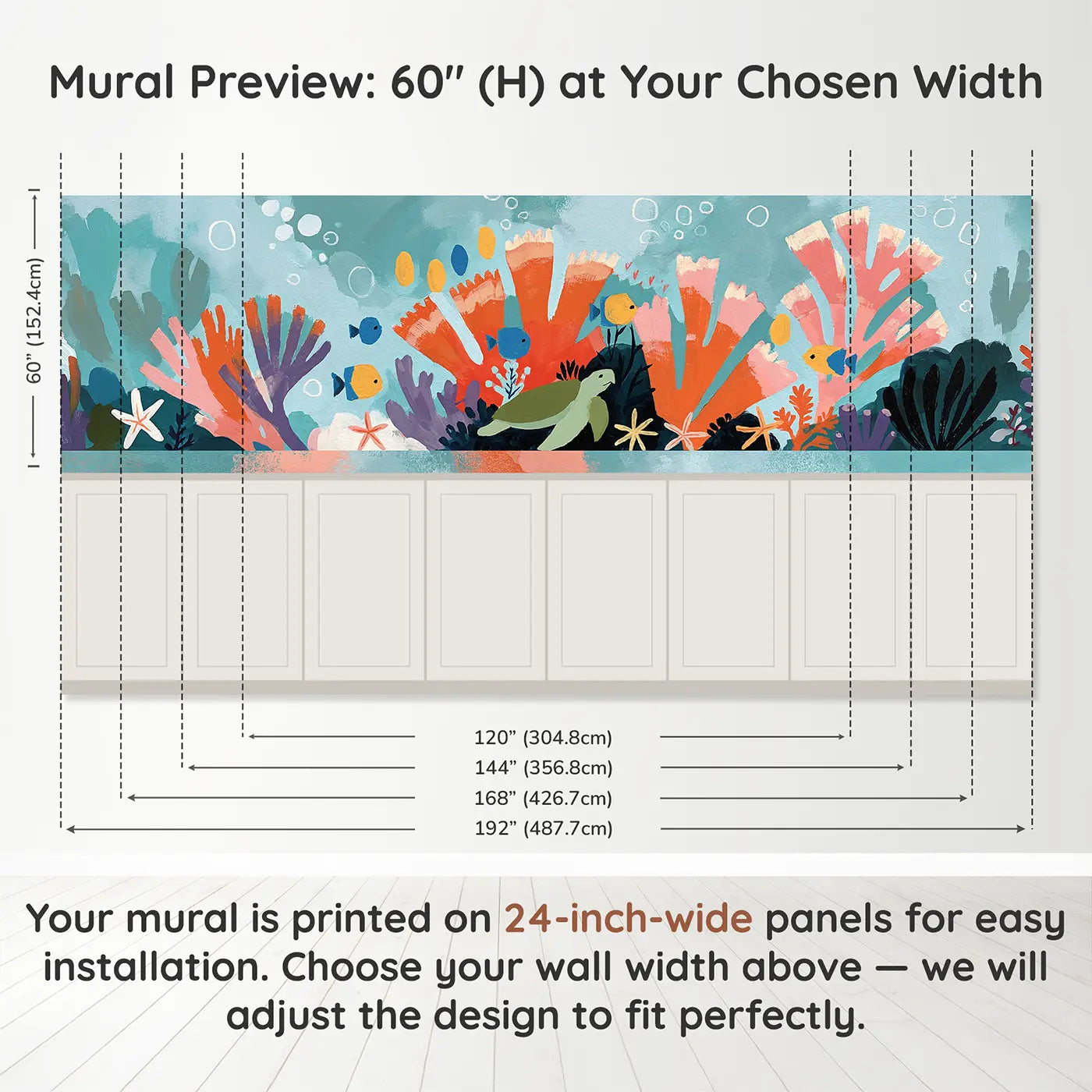 Panel dimensions for Flat Coral Reef Garden Wainscoting Wallpaper by Whimsy Tots