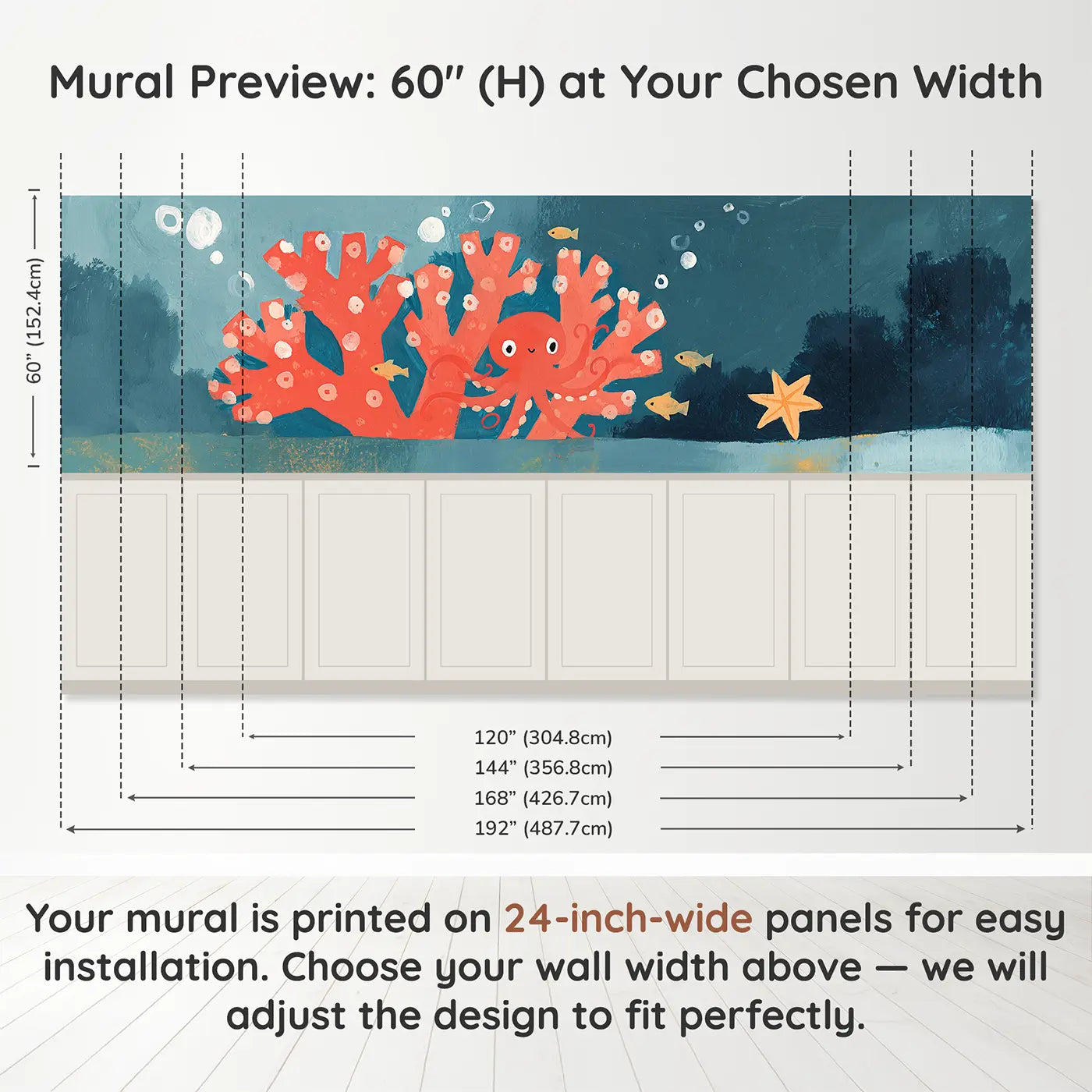 Panel dimensions for Graphic Octopus Friends Wainscoting Wallpaper by Whimsy Tots