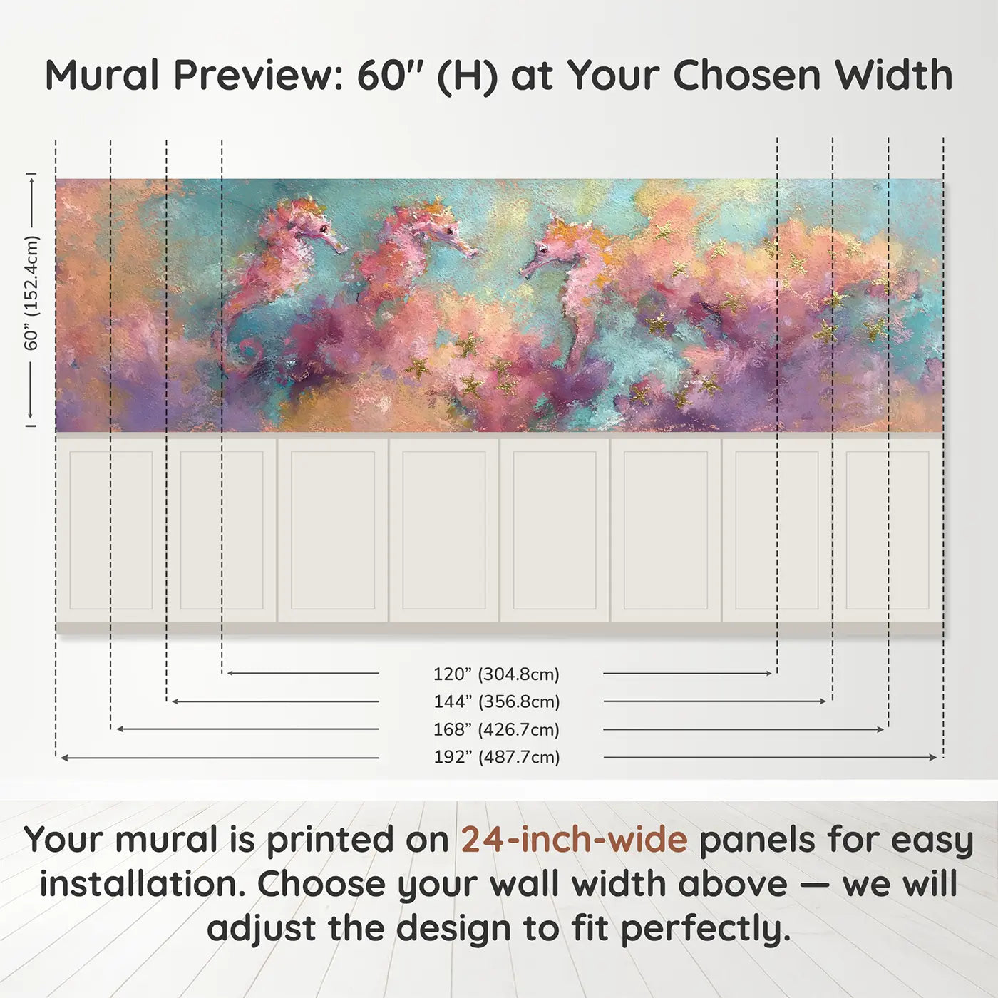 Panel dimensions for Pastel Seahorse Garden Wainscoting Wallpaper by Whimsy Tots
