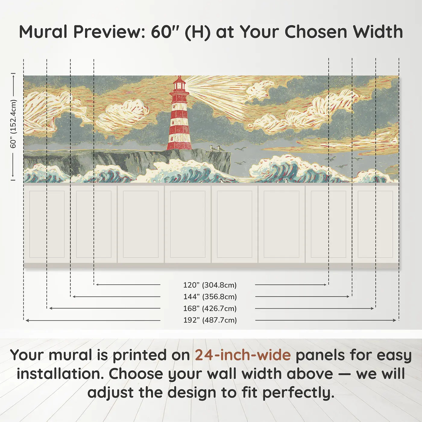 Panel dimensions for Block Print Lighthouse Wave Wainscoting Wallpaper by Whimsy Tots