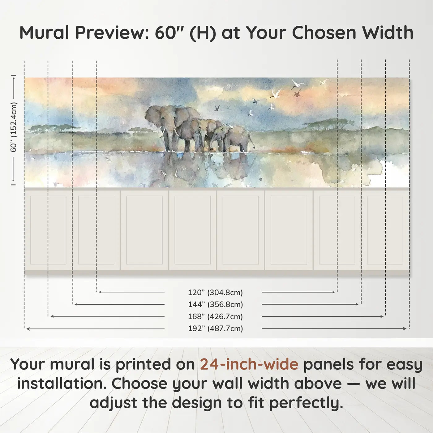 Panel dimensions for Elephant Family Waterhole Wainscoting Wallpaper by Whimsy Tots