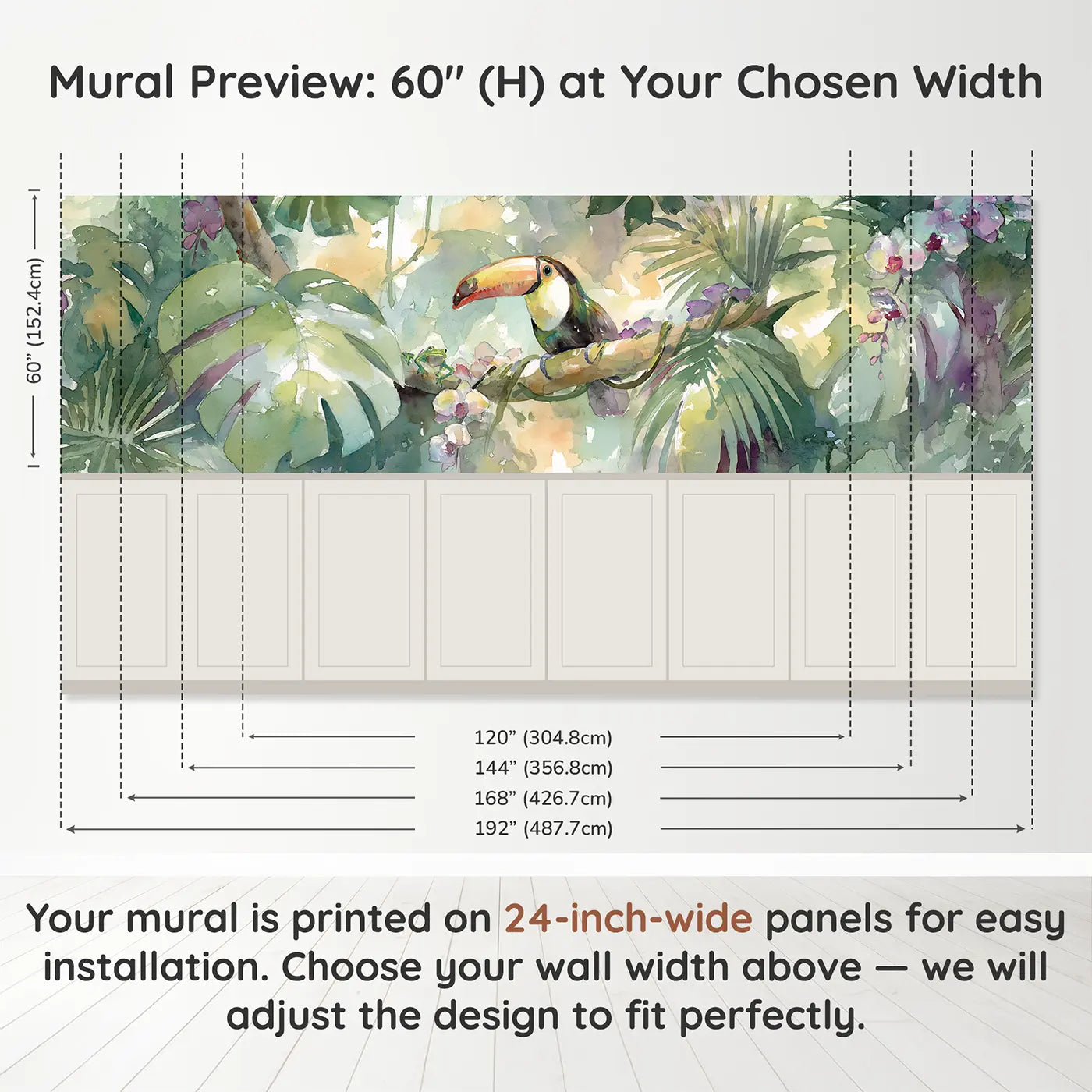 Panel dimensions for Jungle Canopy Toucan Perch Wainscoting Wallpaper by Whimsy Tots