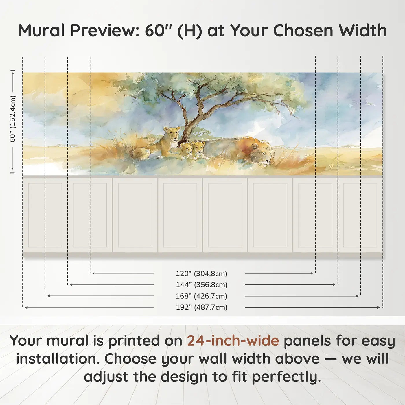Panel dimensions for Lion Pride Savanna Rest Wainscoting Wallpaper by Whimsy Tots
