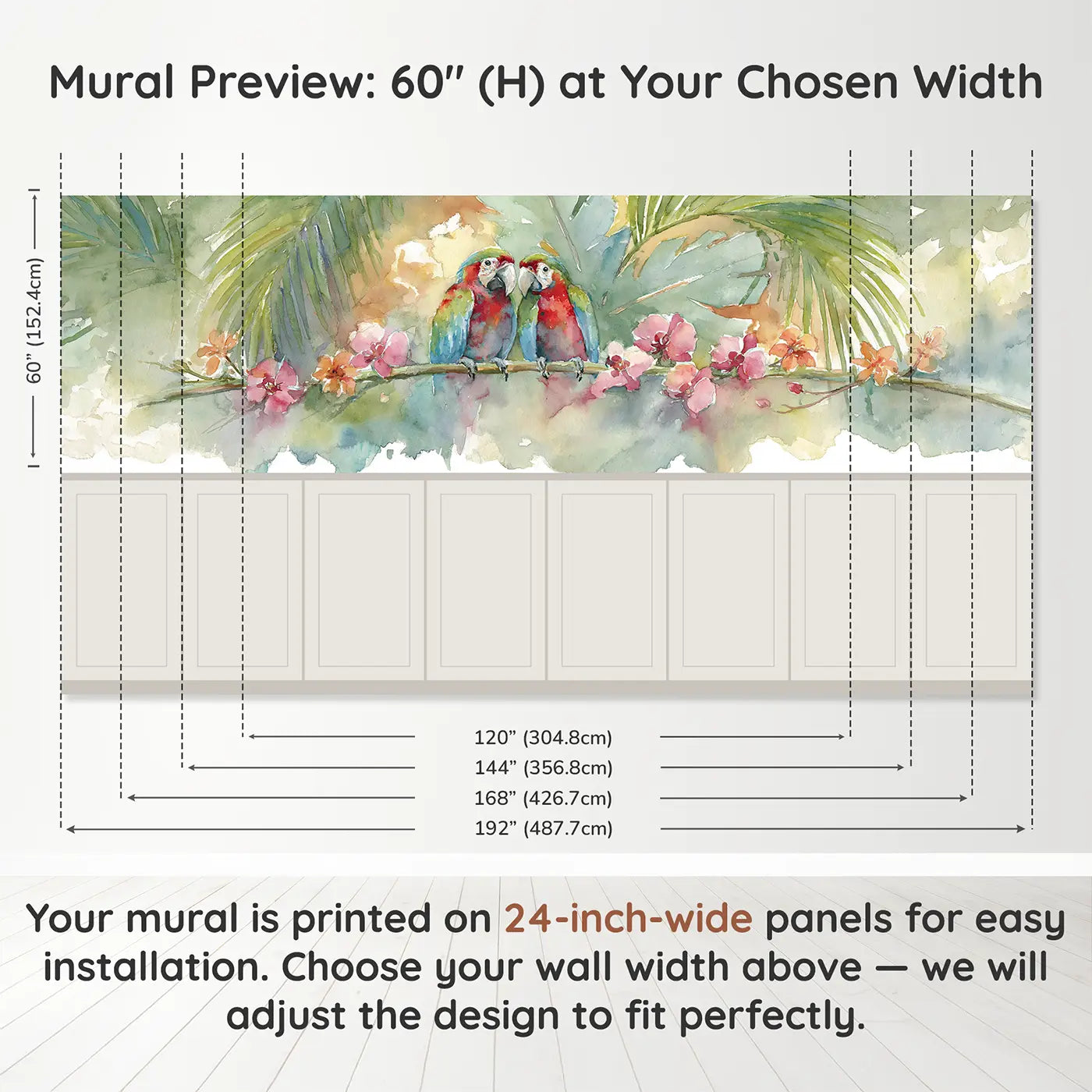 Panel dimensions for Parrot Tropical Branch Wainscoting Wallpaper by Whimsy Tots