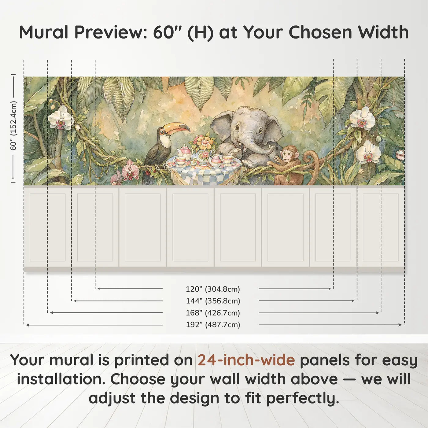 Panel dimensions for Elephant Tea Party Jungle Wainscoting Wallpaper by Whimsy Tots