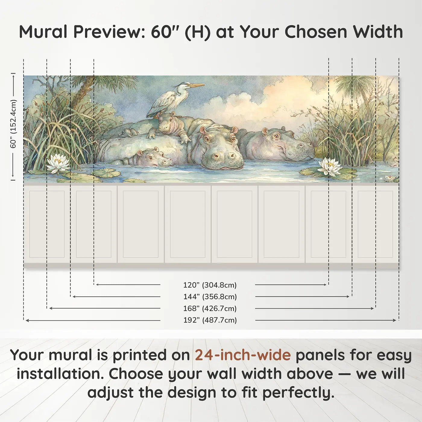 Panel dimensions for Hippo River Family Bath Wainscoting Wallpaper by Whimsy Tots