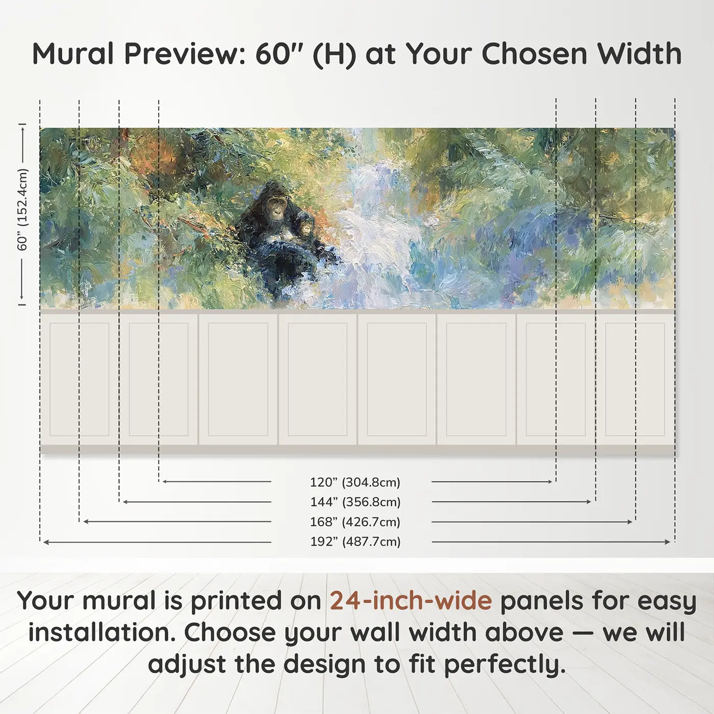 Panel dimensions for Jungle Waterfall Gorilla Wainscoting Wallpaper by Whimsy Tots