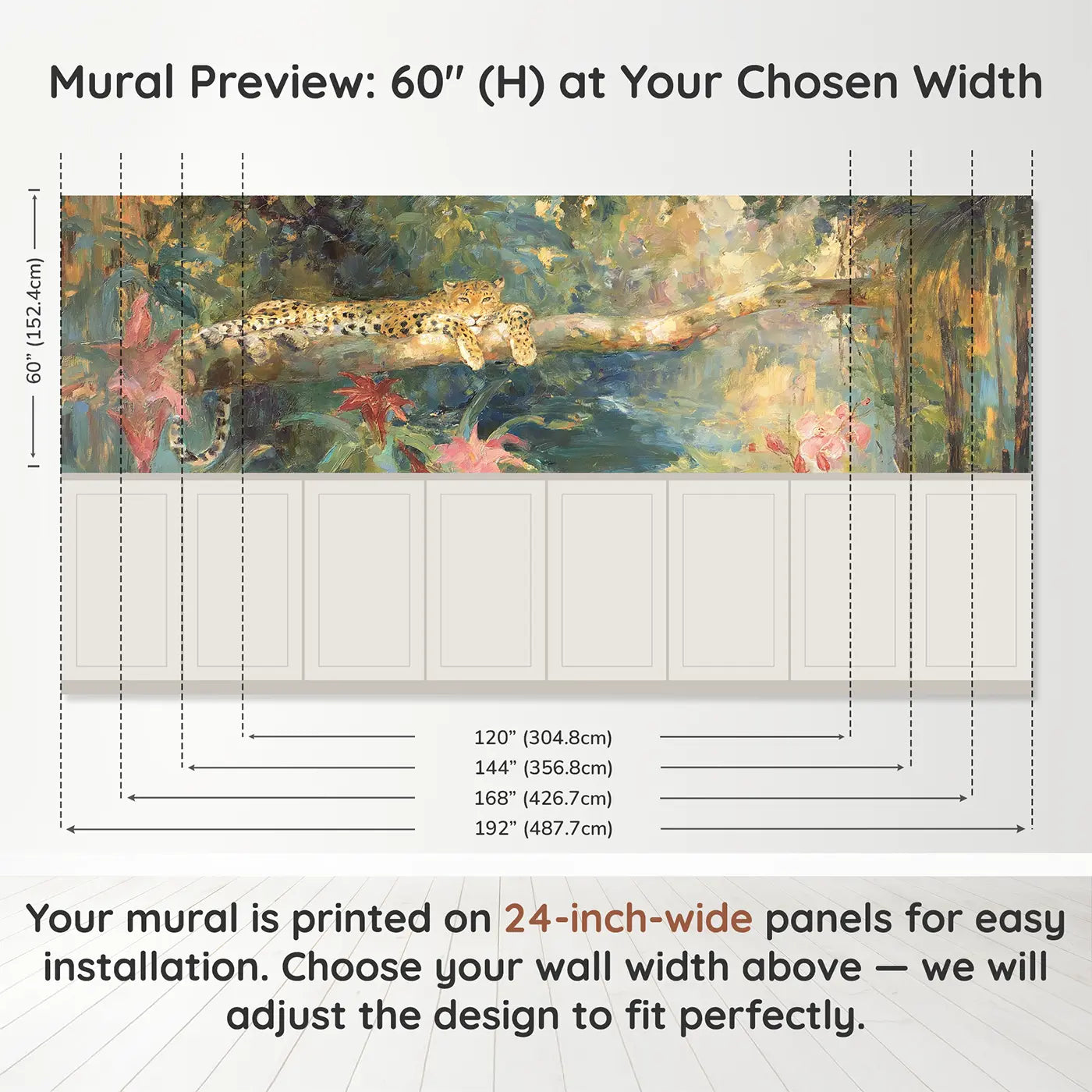 Panel dimensions for Jungle River Leopard Rest Wainscoting Wallpaper by Whimsy Tots