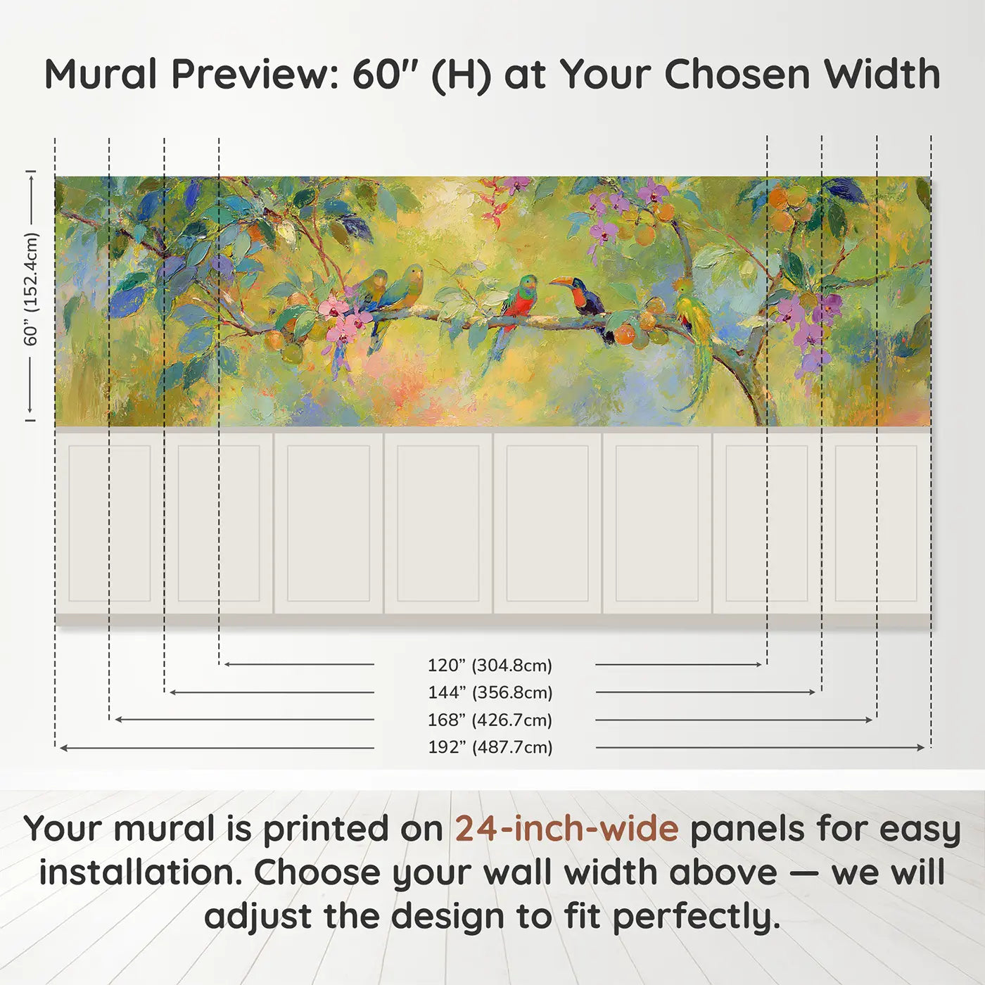 Panel dimensions for Tropical Bird Paradise Tree Wainscoting Wallpaper by Whimsy Tots