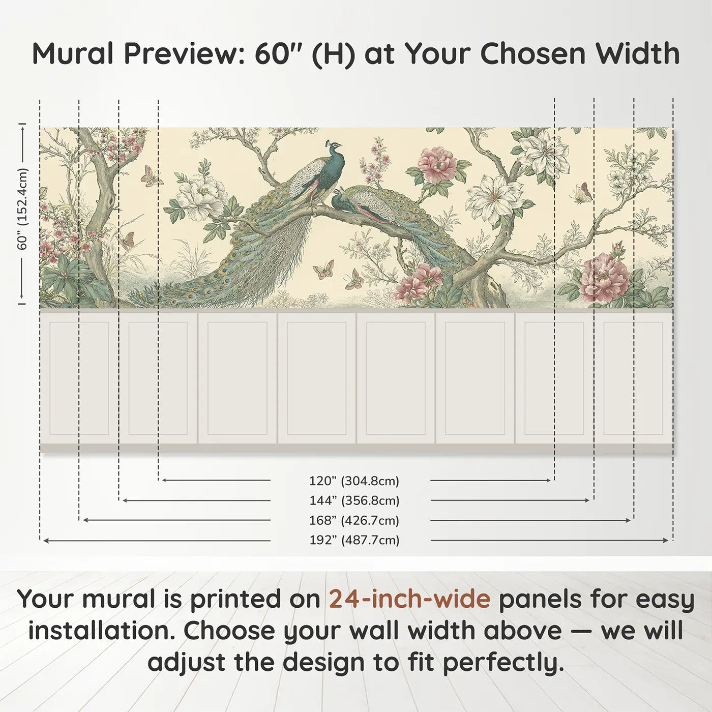 Panel dimensions for Peacock Garden Branch Wainscoting Wallpaper by Whimsy Tots