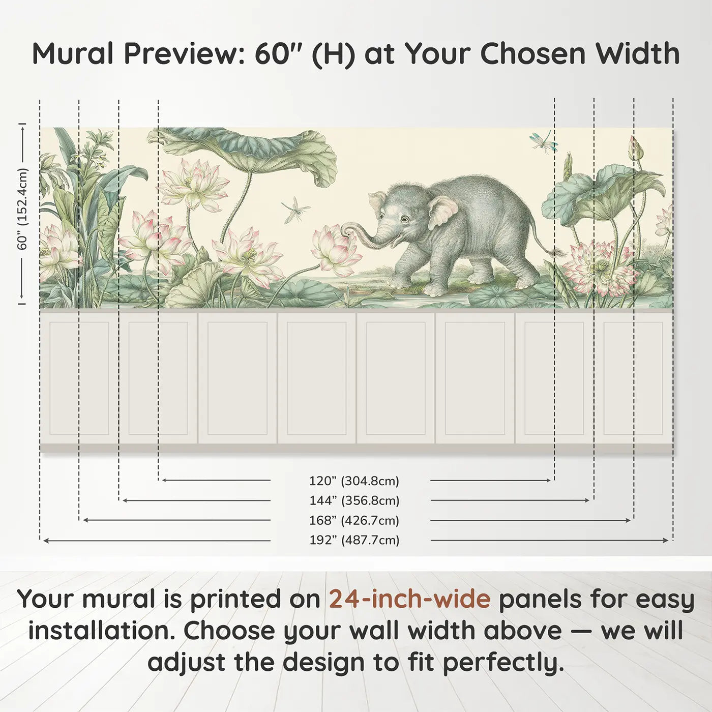 Panel dimensions for Elephant Lotus Pond Toile Wainscoting Wallpaper by Whimsy Tots