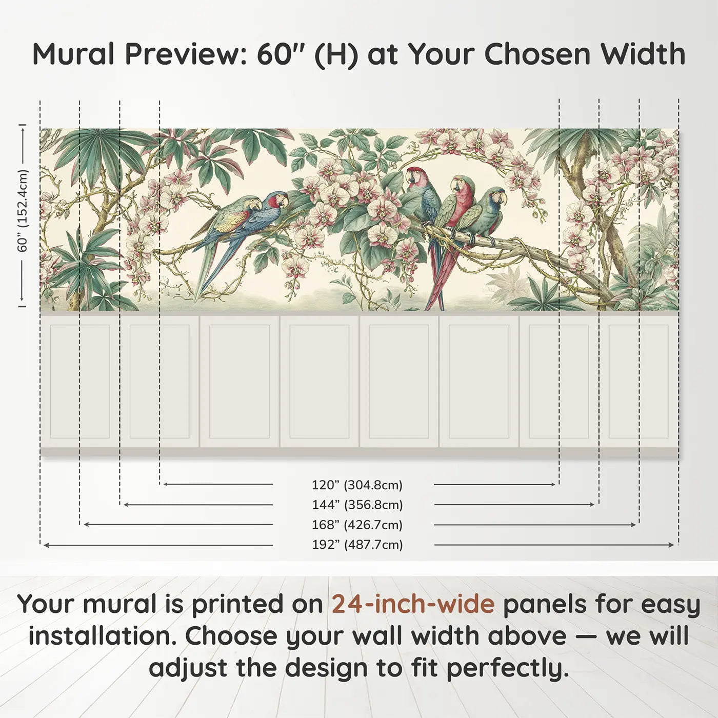 Panel dimensions for Parrot Orchid Cascade Wainscoting Wallpaper by Whimsy Tots