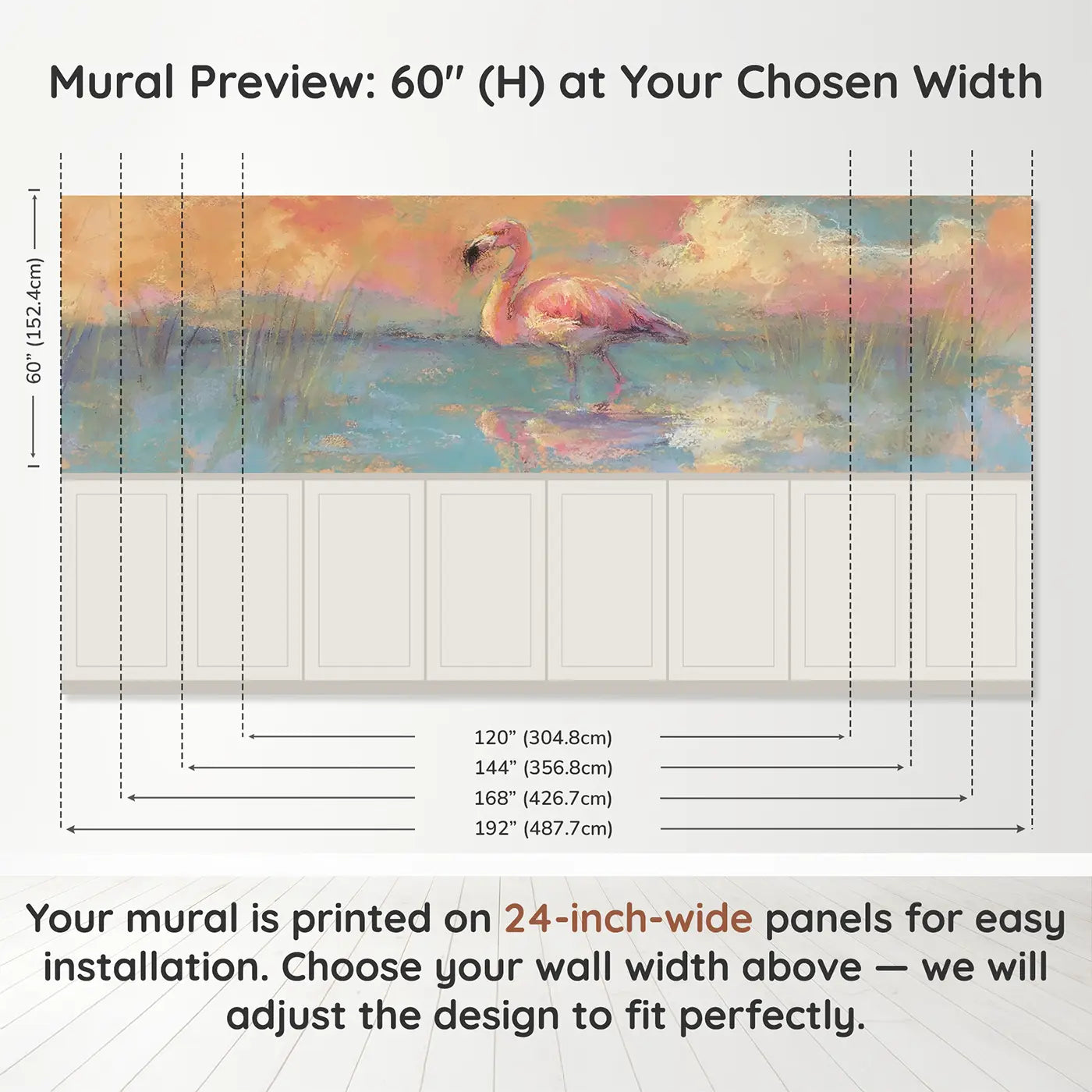 Panel dimensions for Chalk Flamingo Lagoon Soft Wainscoting Wallpaper by Whimsy Tots