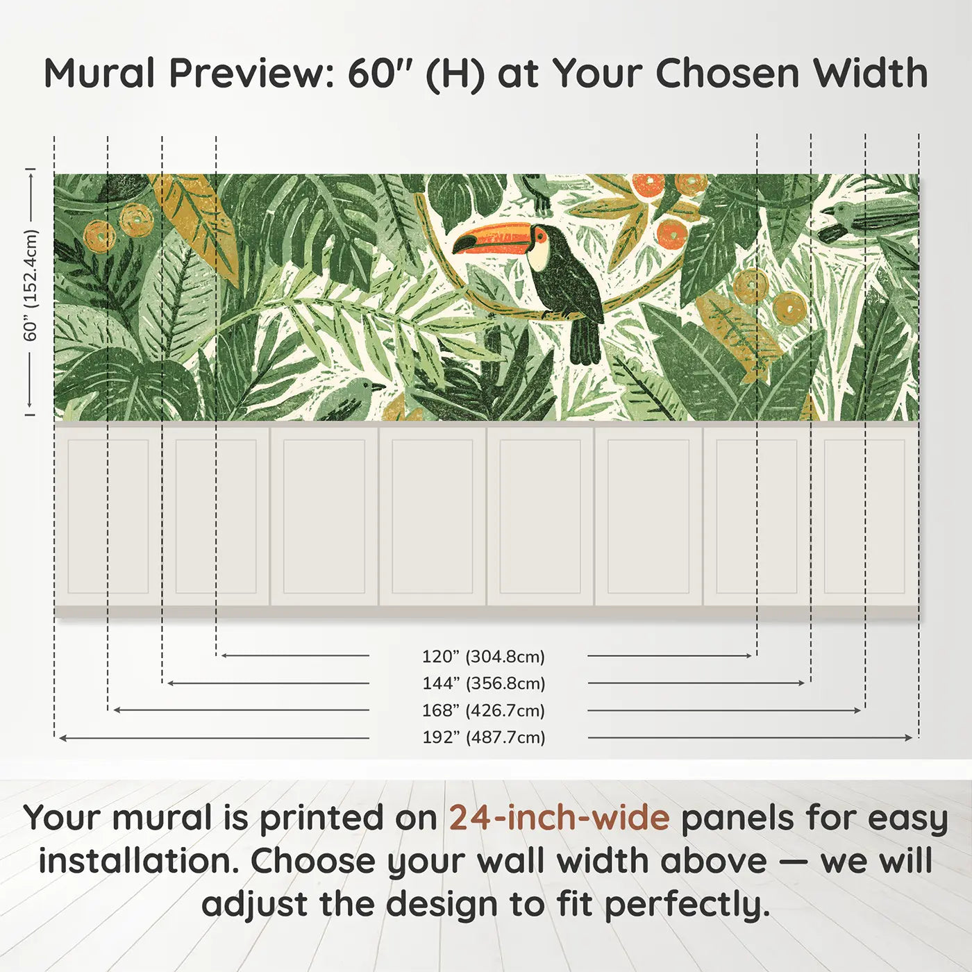 Panel dimensions for Linocut Jungle Bird Canopy Wainscoting Wallpaper by Whimsy Tots
