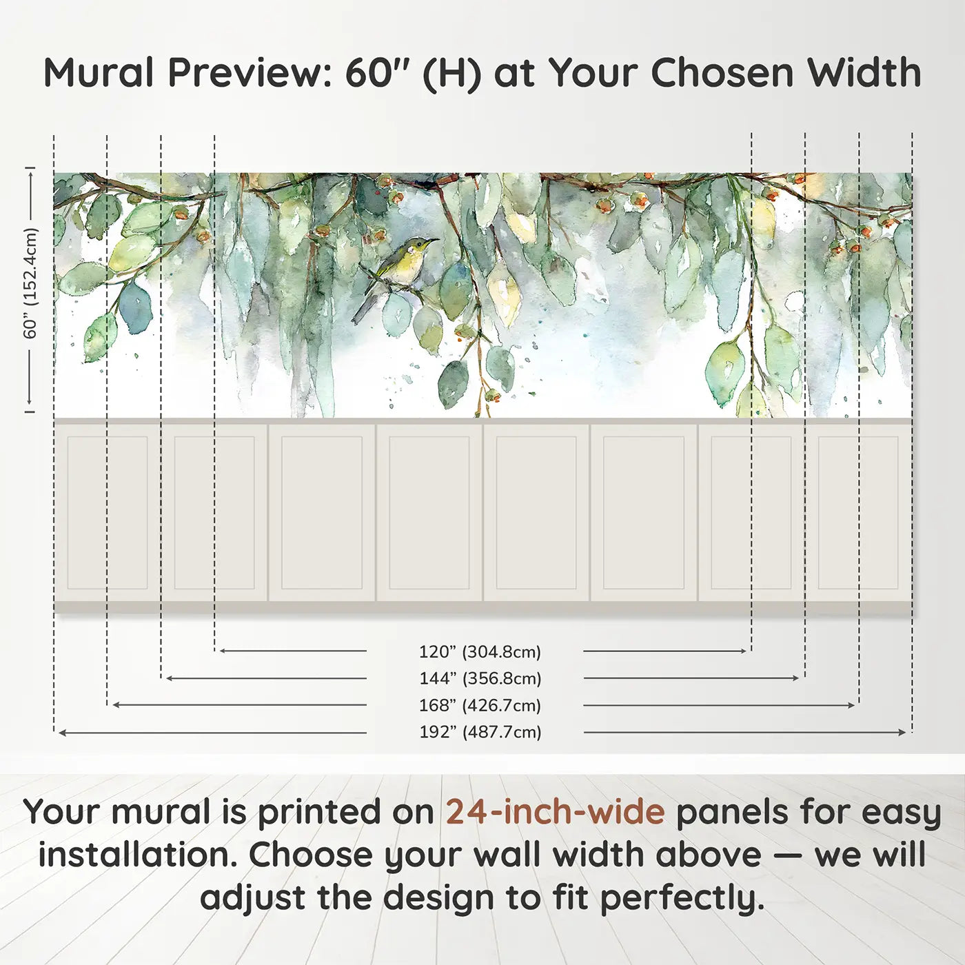 Panel dimensions for Trailing Eucalyptus Canopy Wainscoting Wallpaper by Whimsy Tots