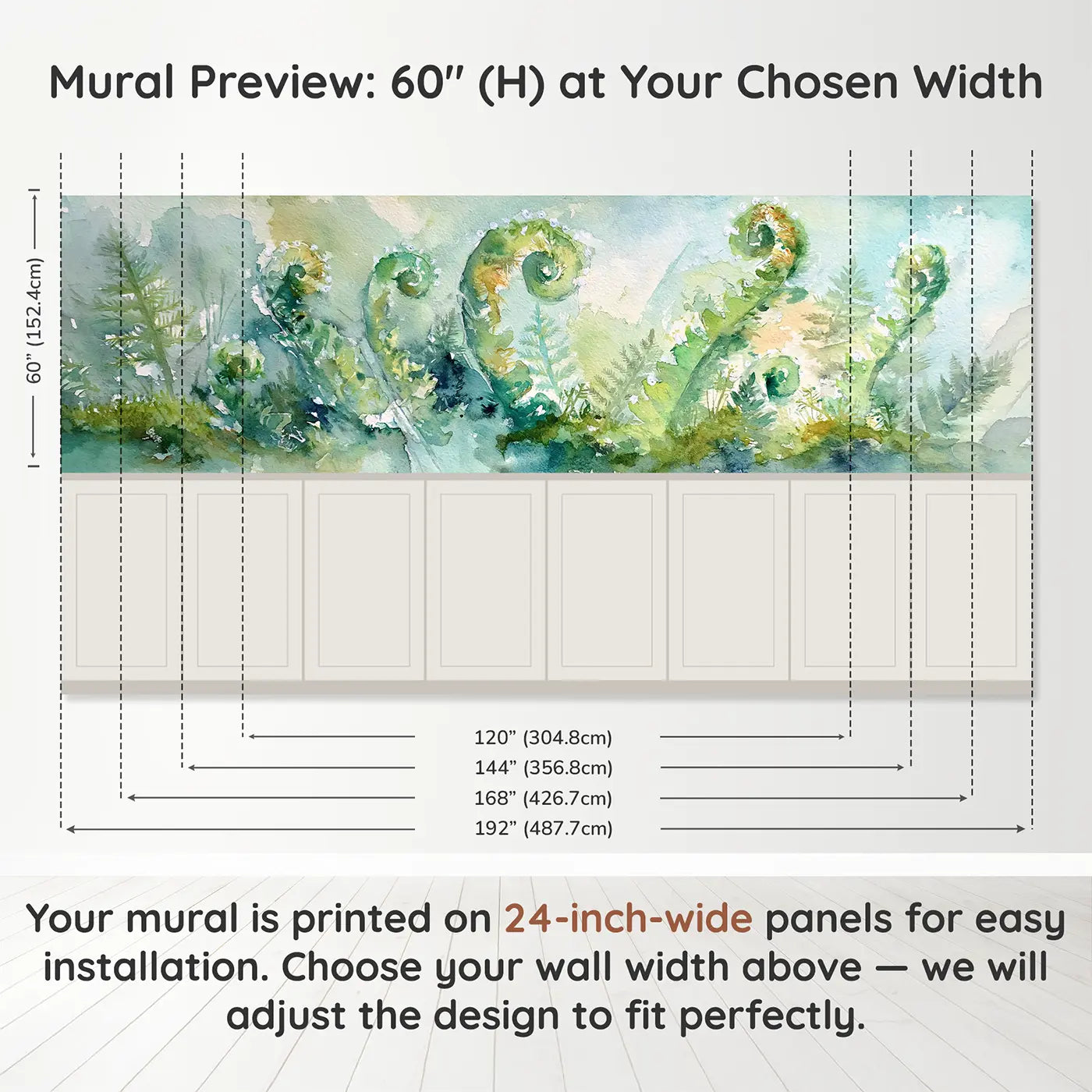 Panel dimensions for Fern Unfurl Morning Dew Wainscoting Wallpaper by Whimsy Tots