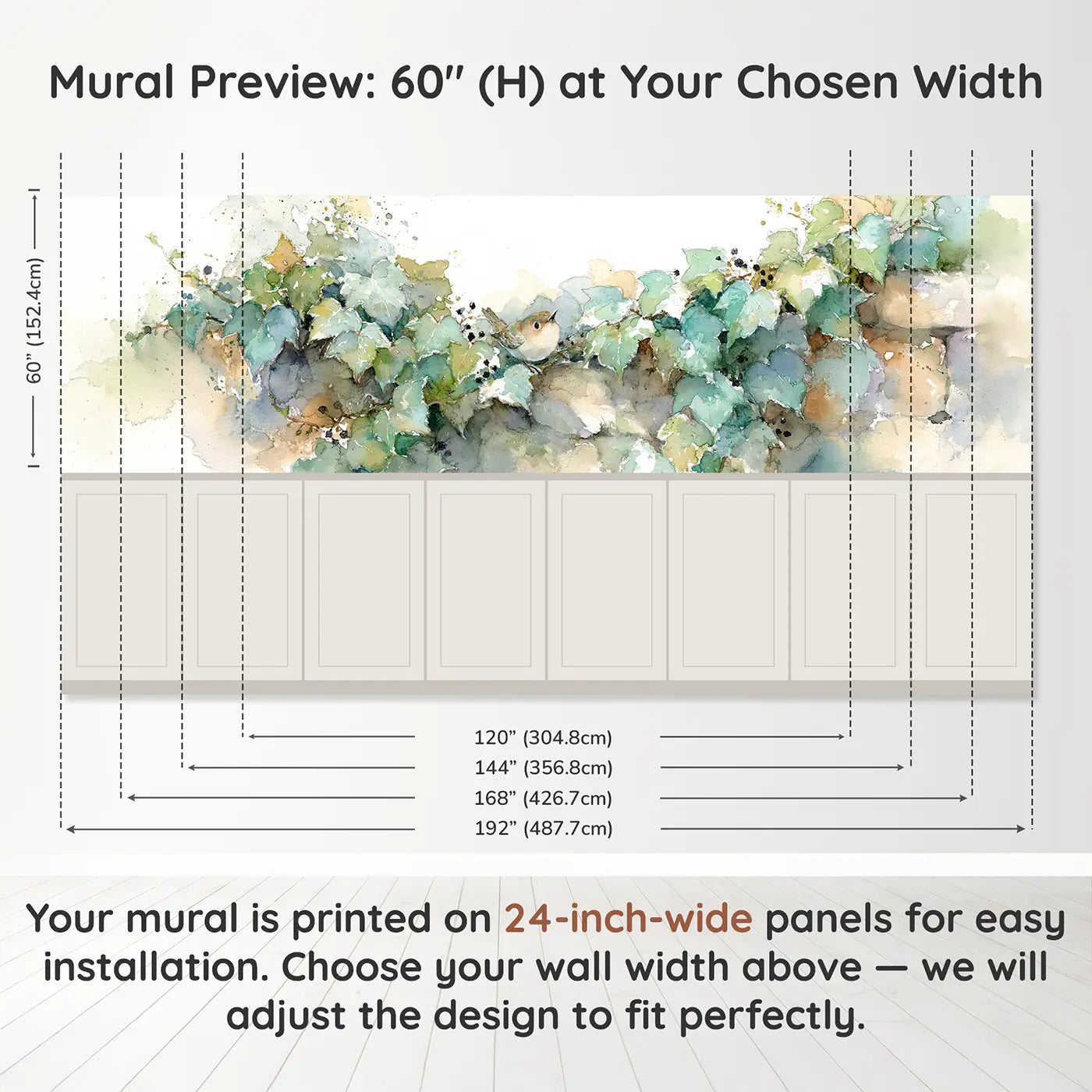 Panel dimensions for Ivy Trail Stone Wall Wainscoting Wallpaper by Whimsy Tots