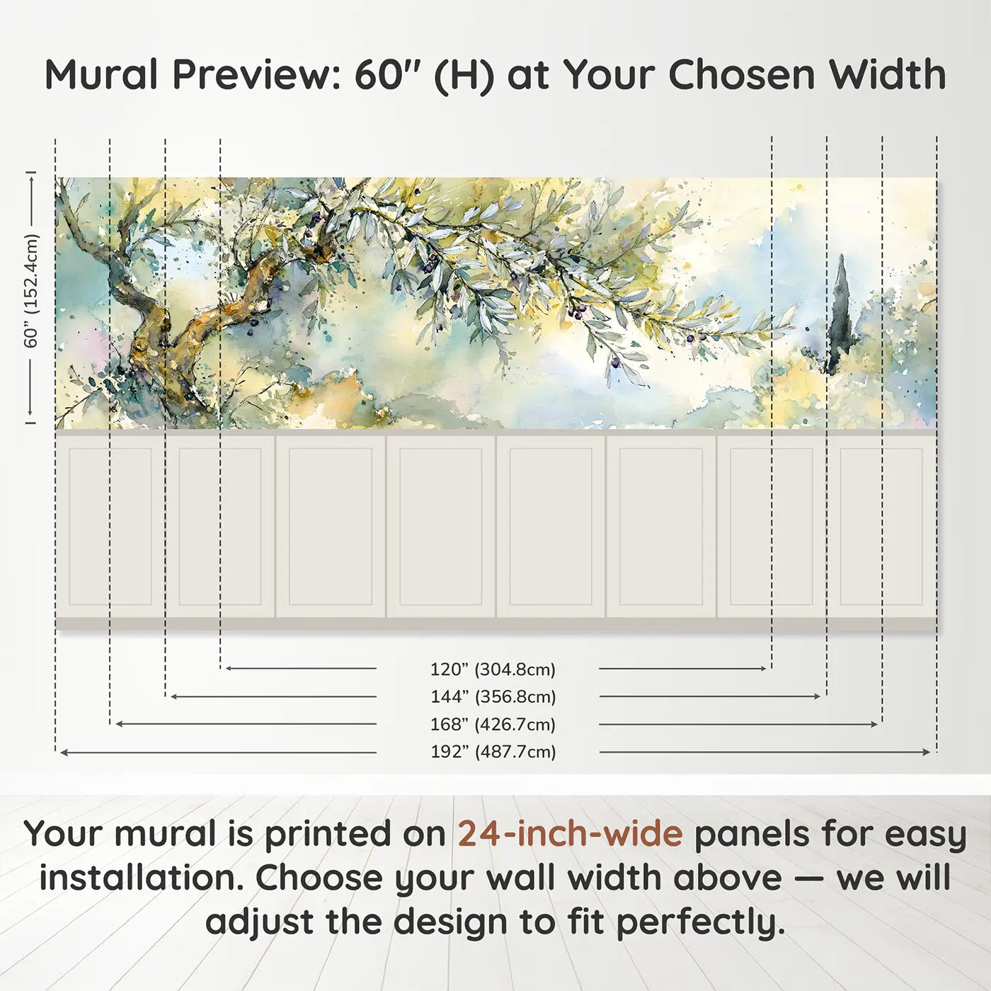 Panel dimensions for Olive Branch Mediterranean Wainscoting Wallpaper by Whimsy Tots