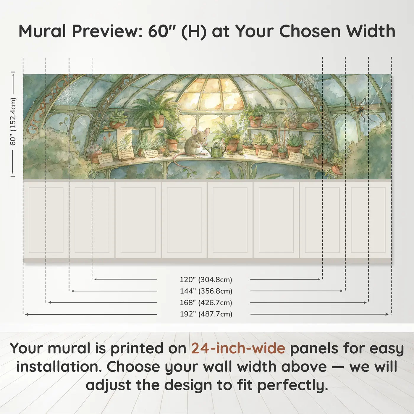 Panel dimensions for Mouse Greenhouse Garden Wainscoting Wallpaper by Whimsy Tots