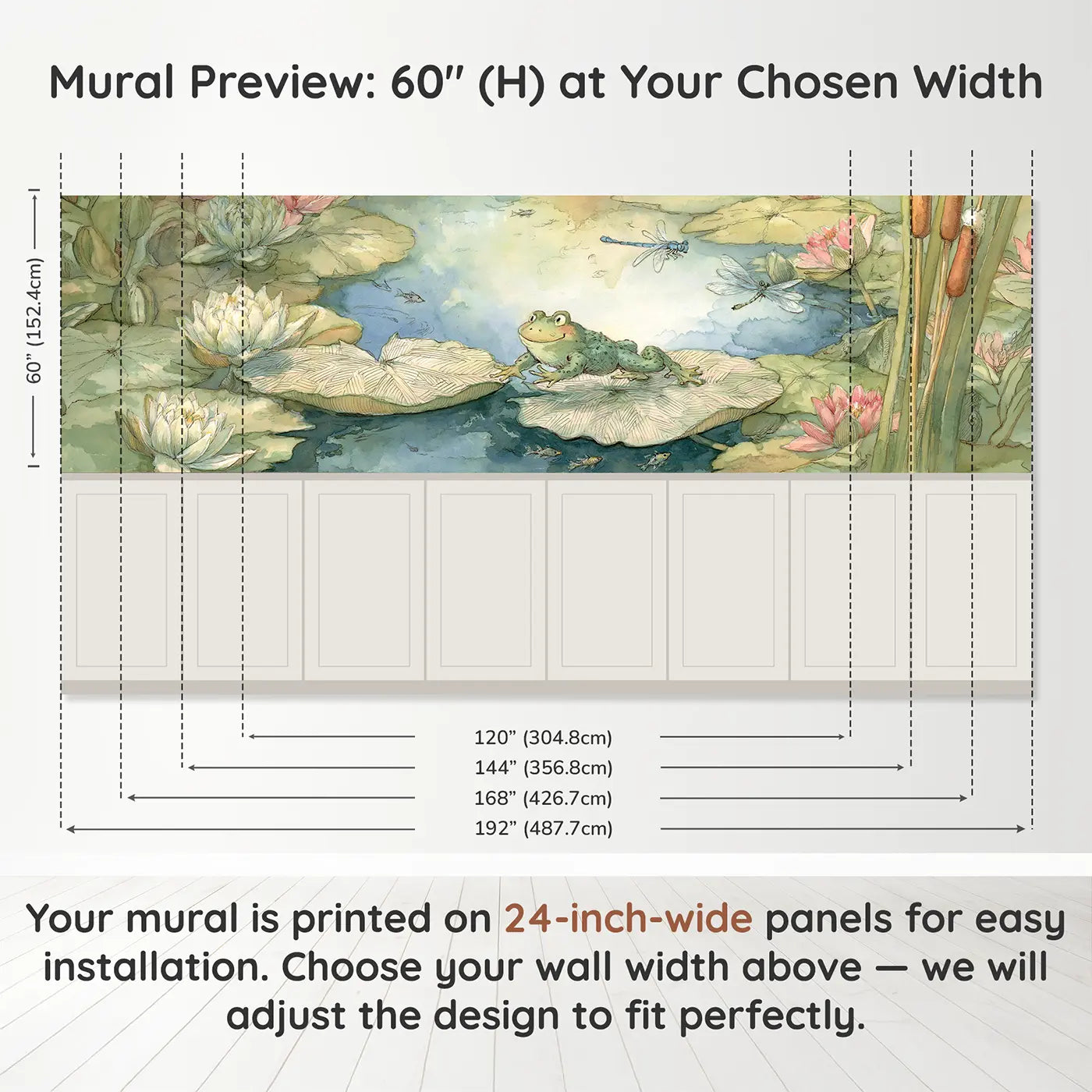 Panel dimensions for Frog Lily Pad Garden Hop Wainscoting Wallpaper by Whimsy Tots