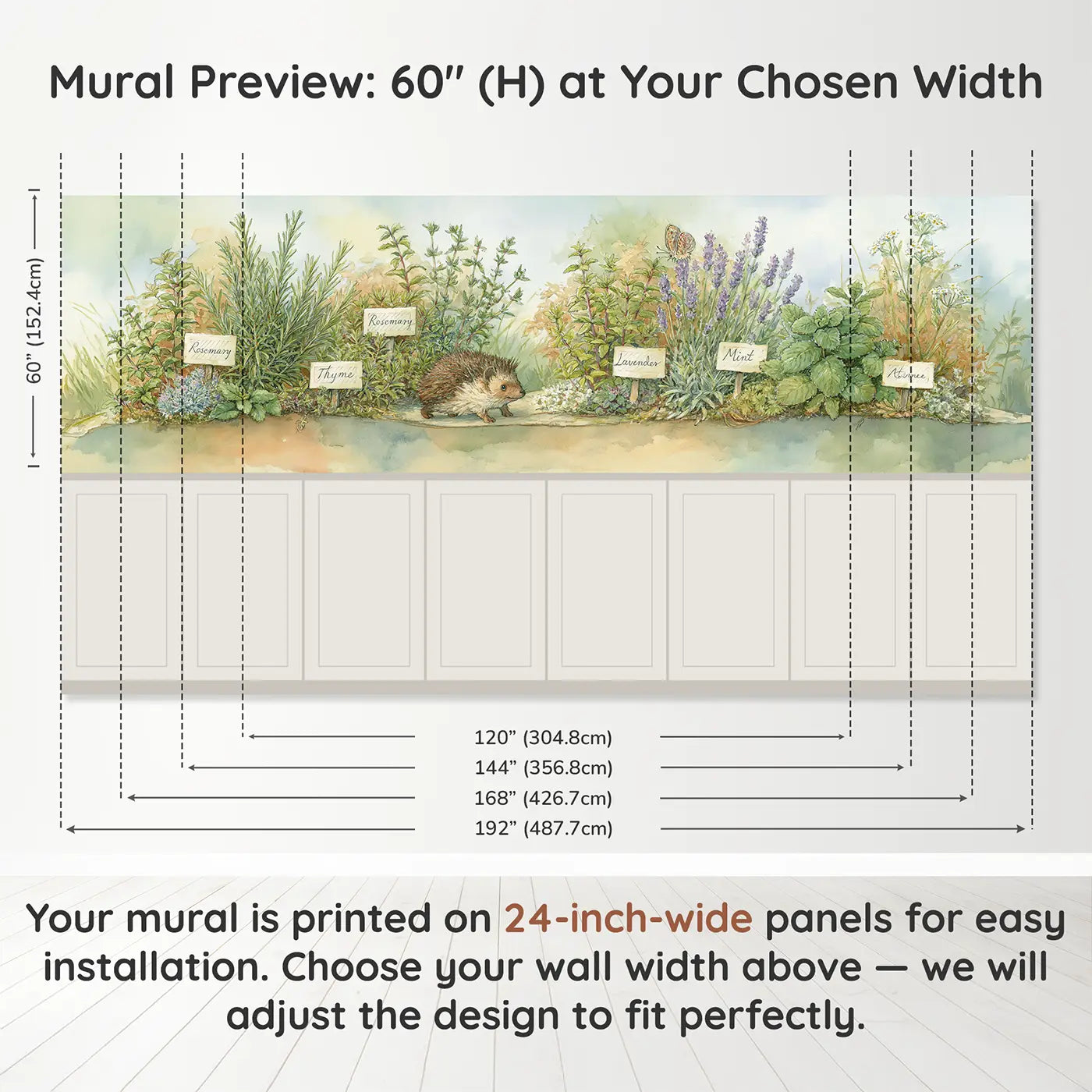 Panel dimensions for Hedgehog Herb Garden Path Wainscoting Wallpaper by Whimsy Tots