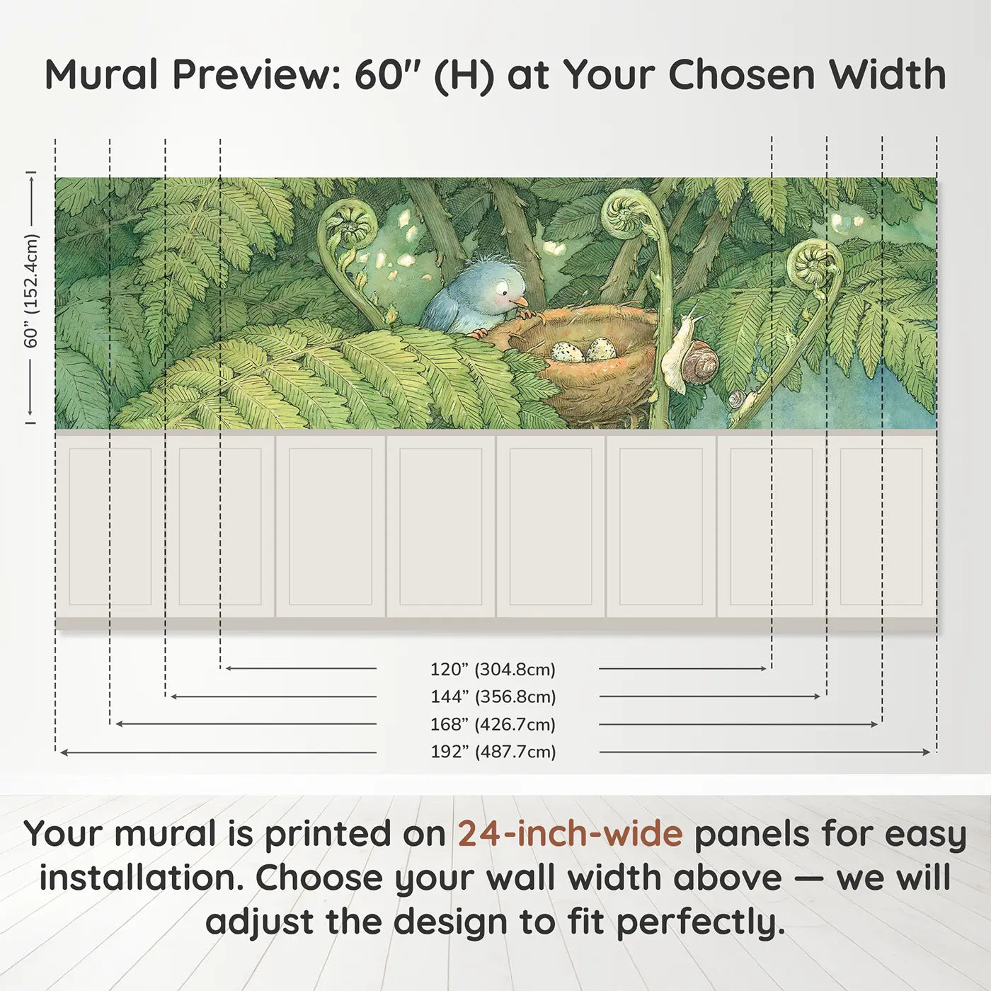 Panel dimensions for Bird Nest Fern Canopy Wainscoting Wallpaper by Whimsy Tots