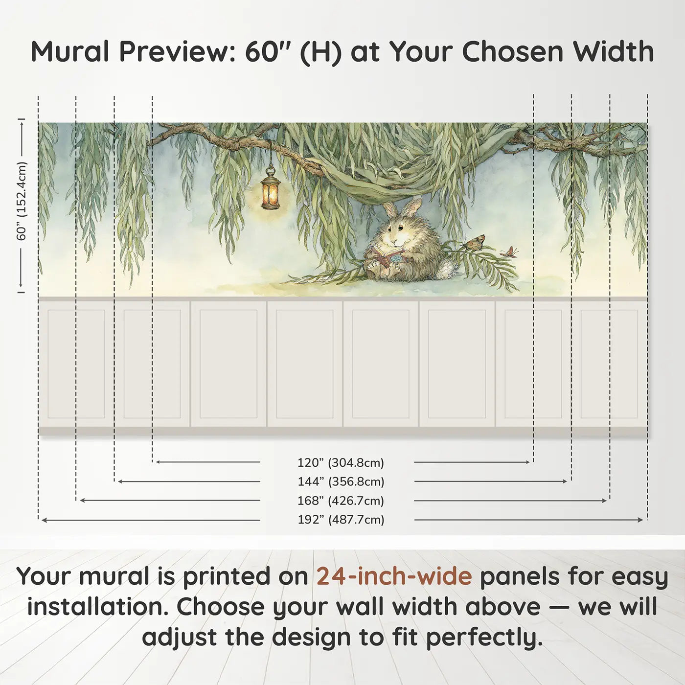 Panel dimensions for Rabbit Willow Reading Spot Wainscoting Wallpaper by Whimsy Tots