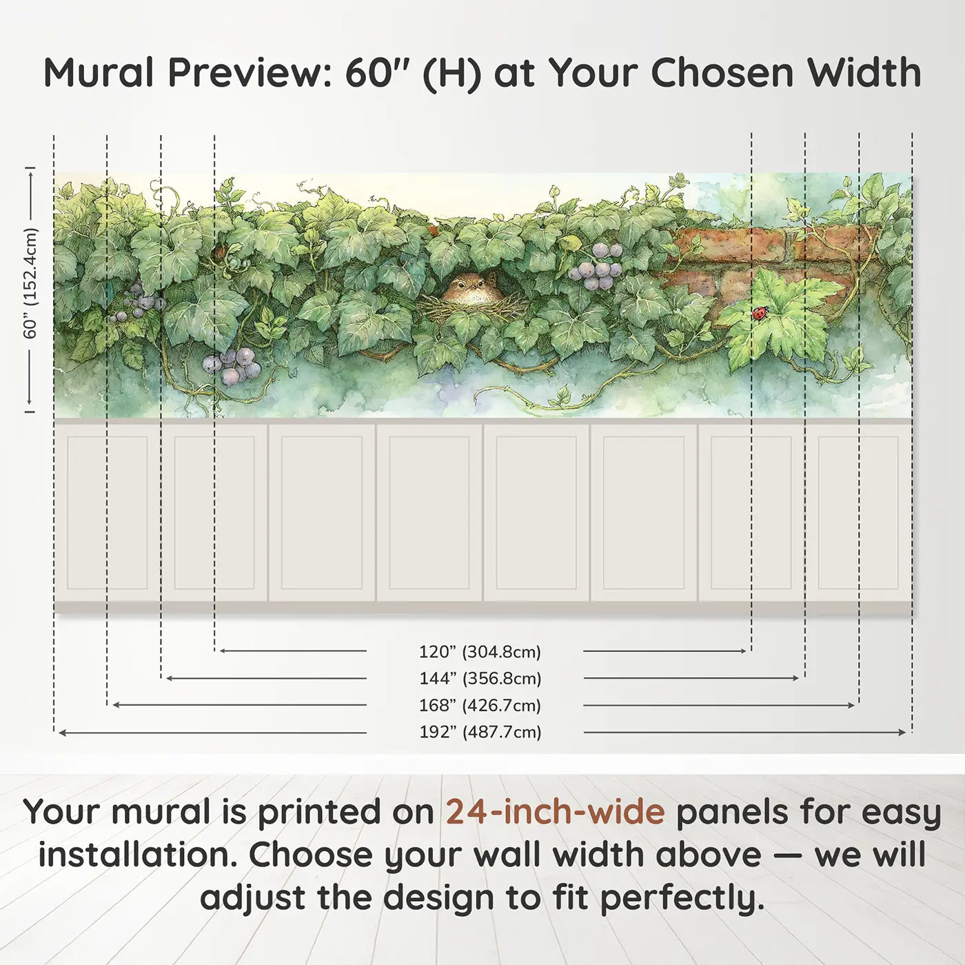 Panel dimensions for Wren Ivy Wall Nest Wainscoting Wallpaper by Whimsy Tots