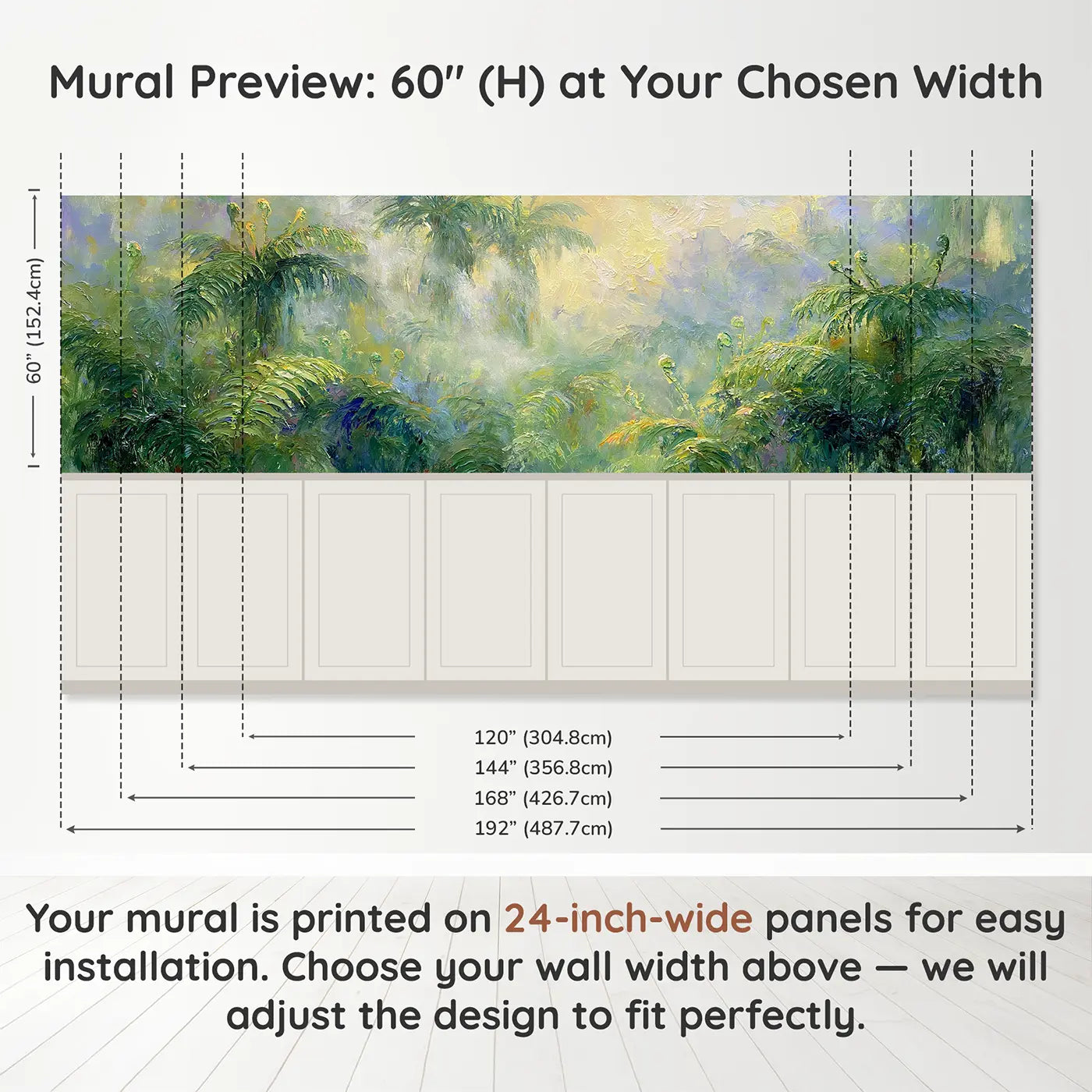 Panel dimensions for Fern Valley Morning Oil Wainscoting Wallpaper by Whimsy Tots