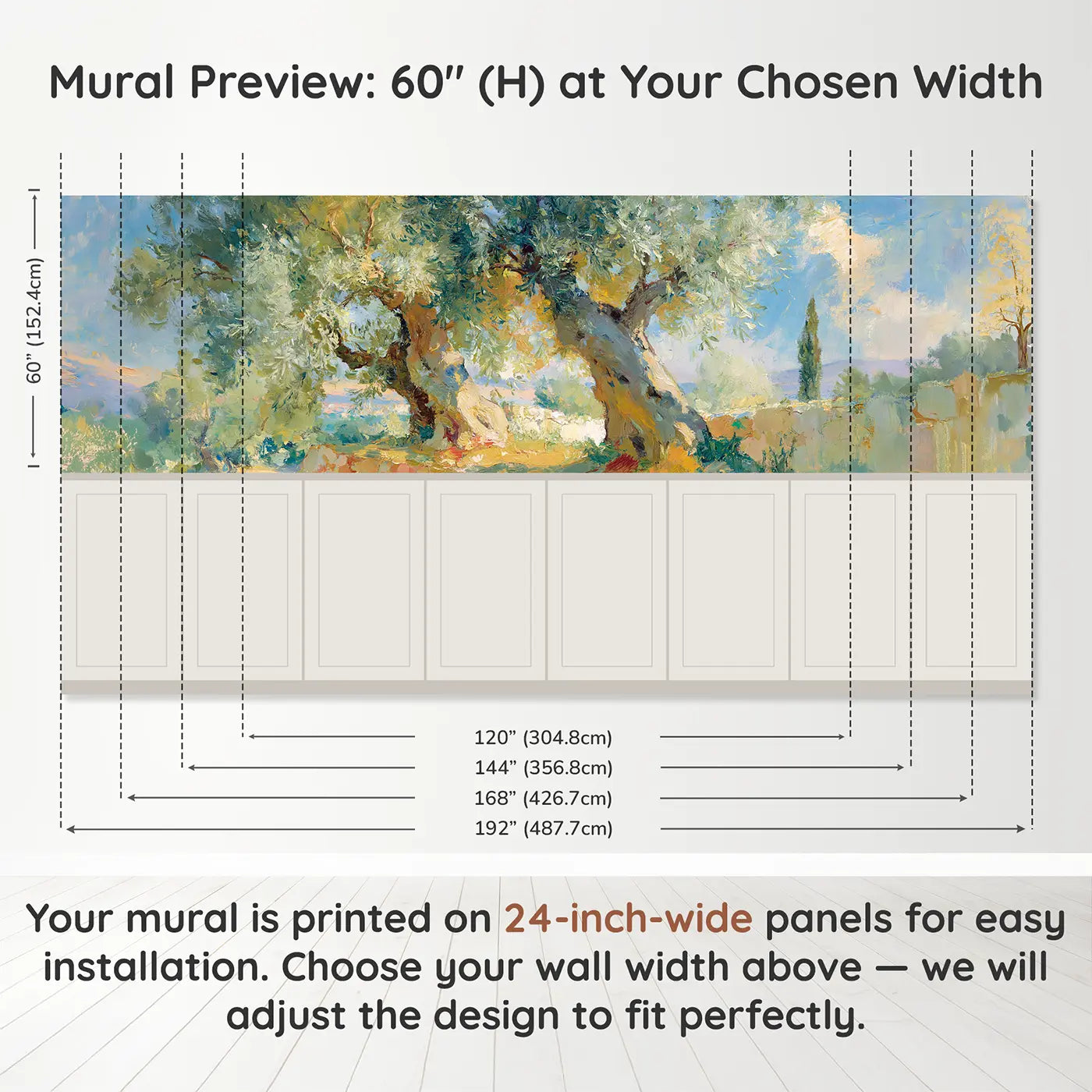 Panel dimensions for Olive Grove Mediterranean Light Wainscoting Wallpaper by Whimsy Tots