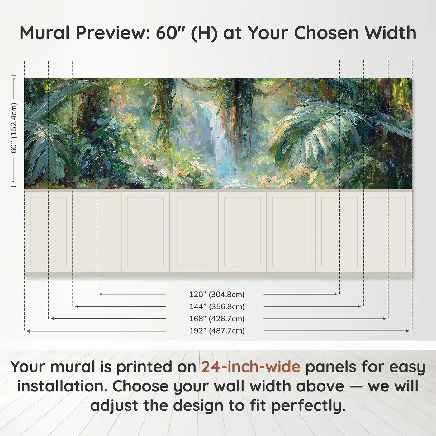 Panel dimensions for Rainforest Vine Waterfall Wainscoting Wallpaper by Whimsy Tots