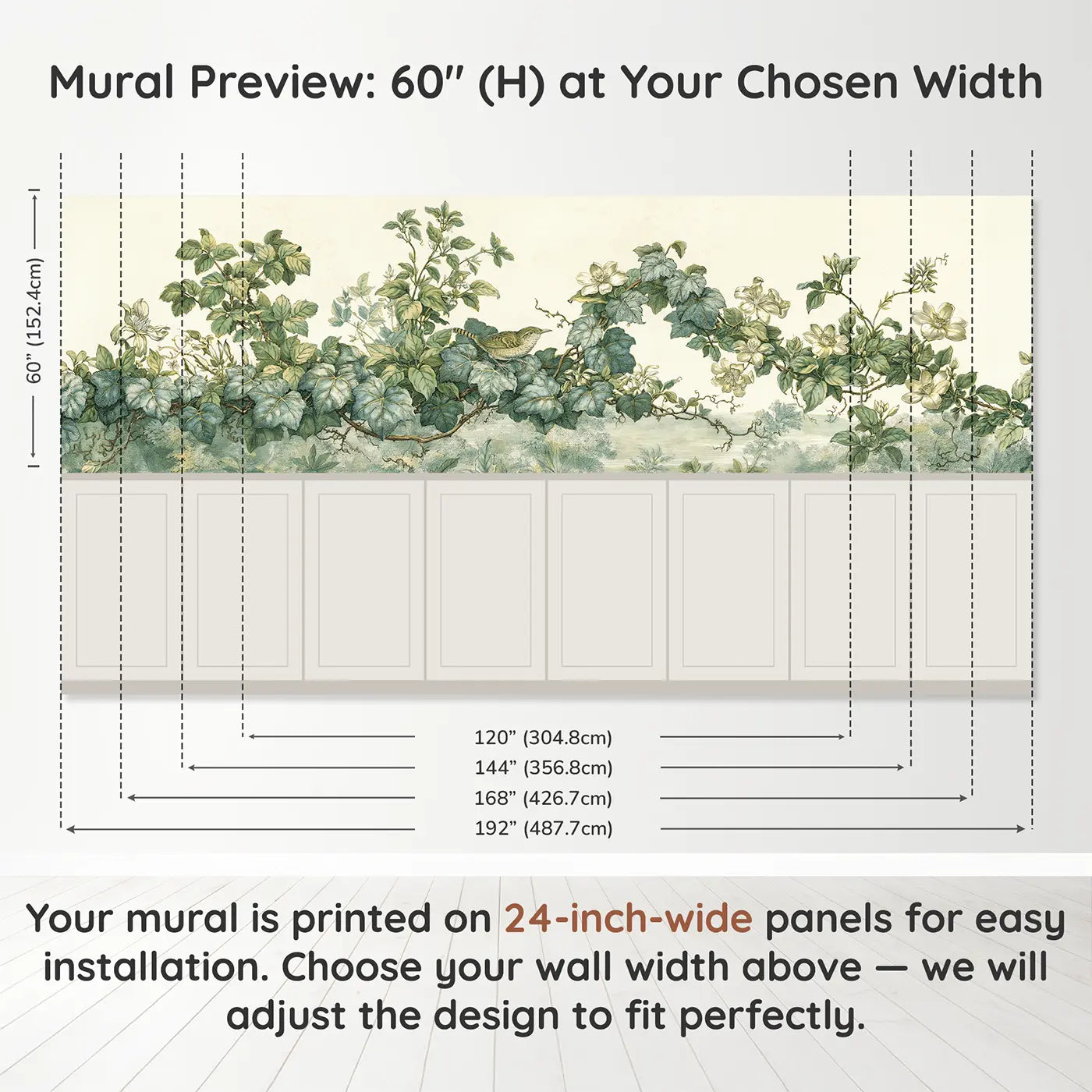 Panel dimensions for Trailing Vine Botanical Study Wainscoting Wallpaper by Whimsy Tots