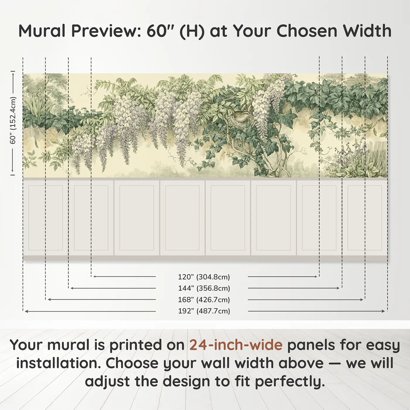 Panel dimensions for Wisteria and Ivy Wall Toile Wainscoting Wallpaper by Whimsy Tots